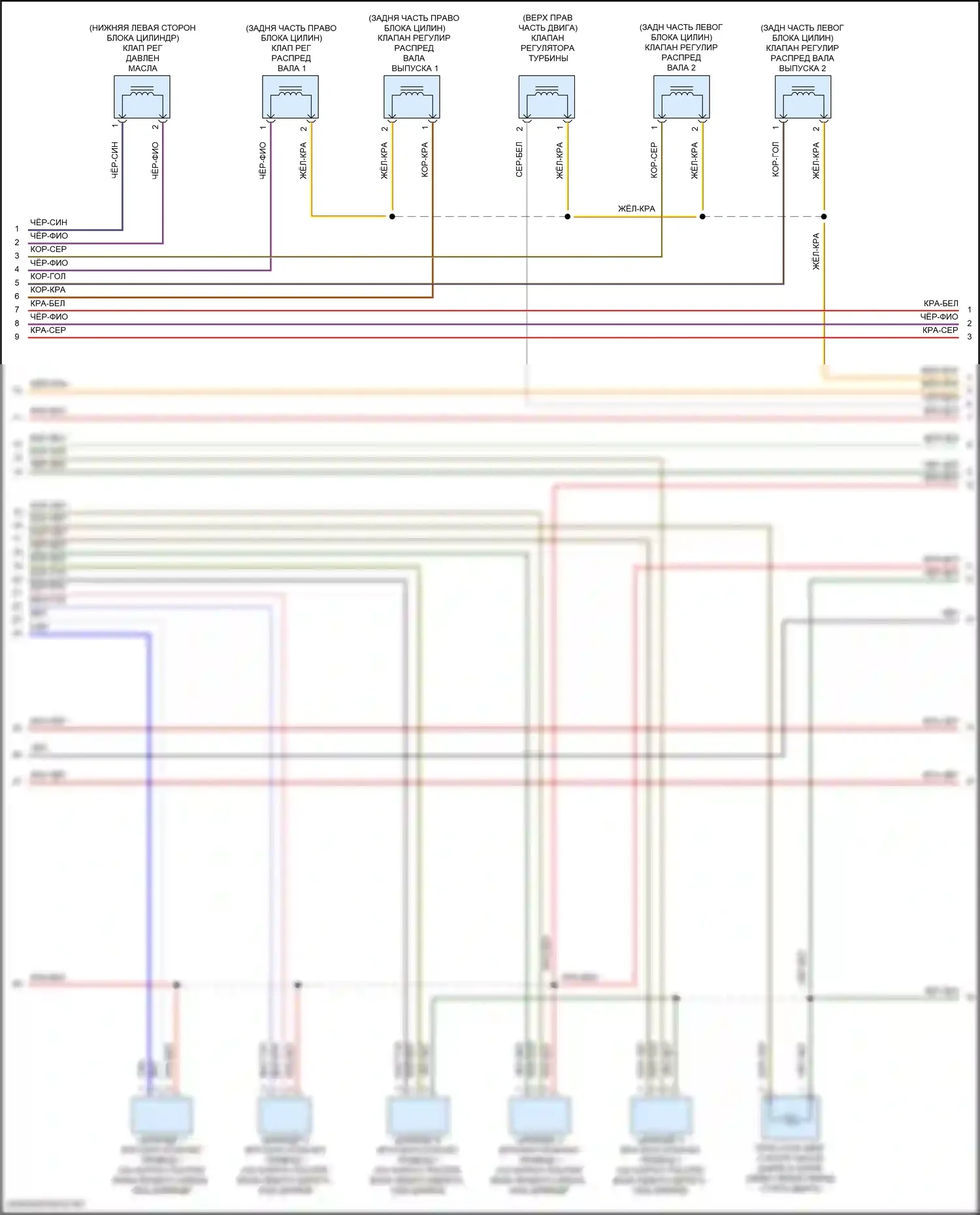 S6 Audi C8 (2019-2024): Электросхема двигателя 2.9л турбо гибрид (6 из 12) 