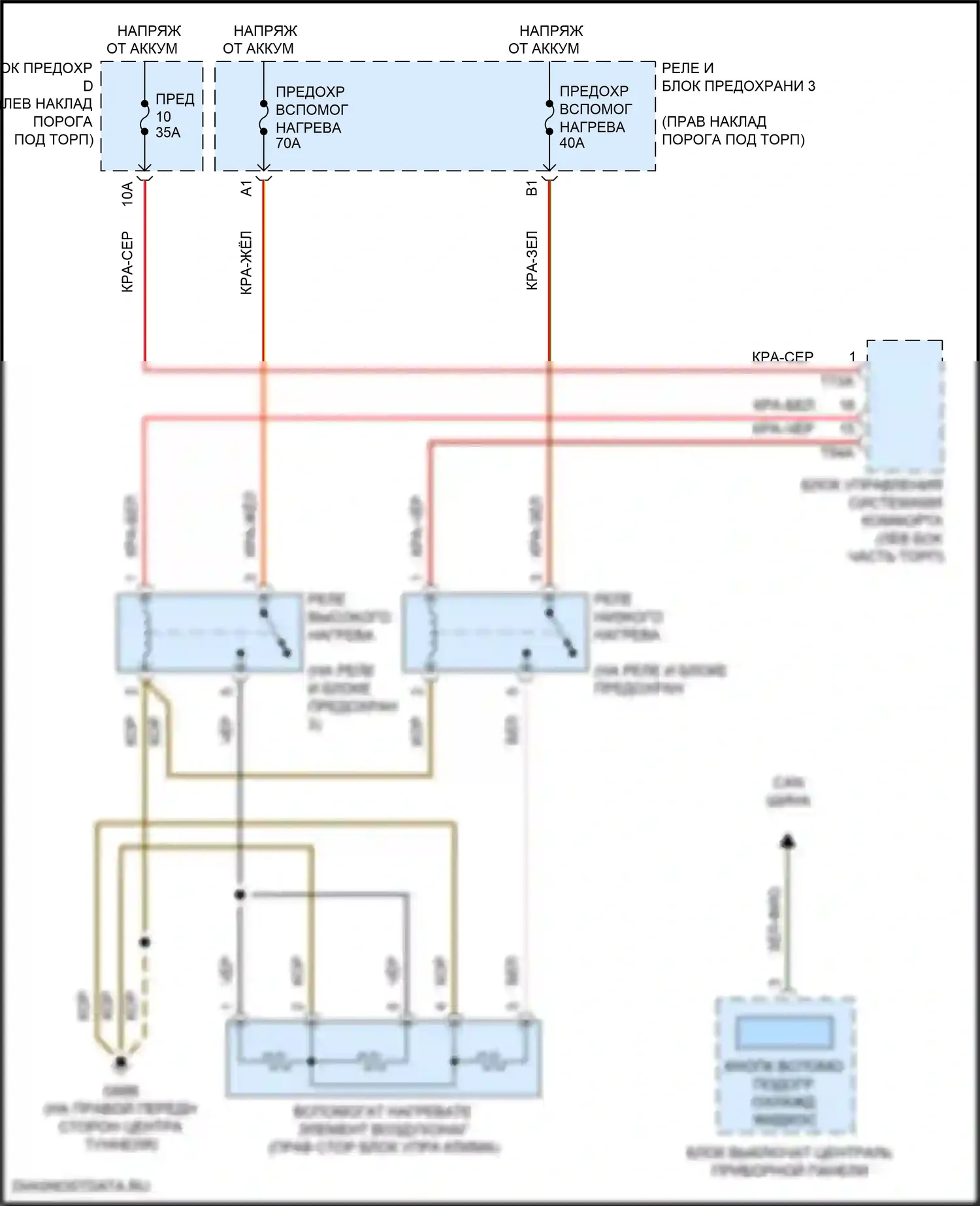 S6 Audi C8 (2019-2024): Электросхема вспомогательного нагревателя 