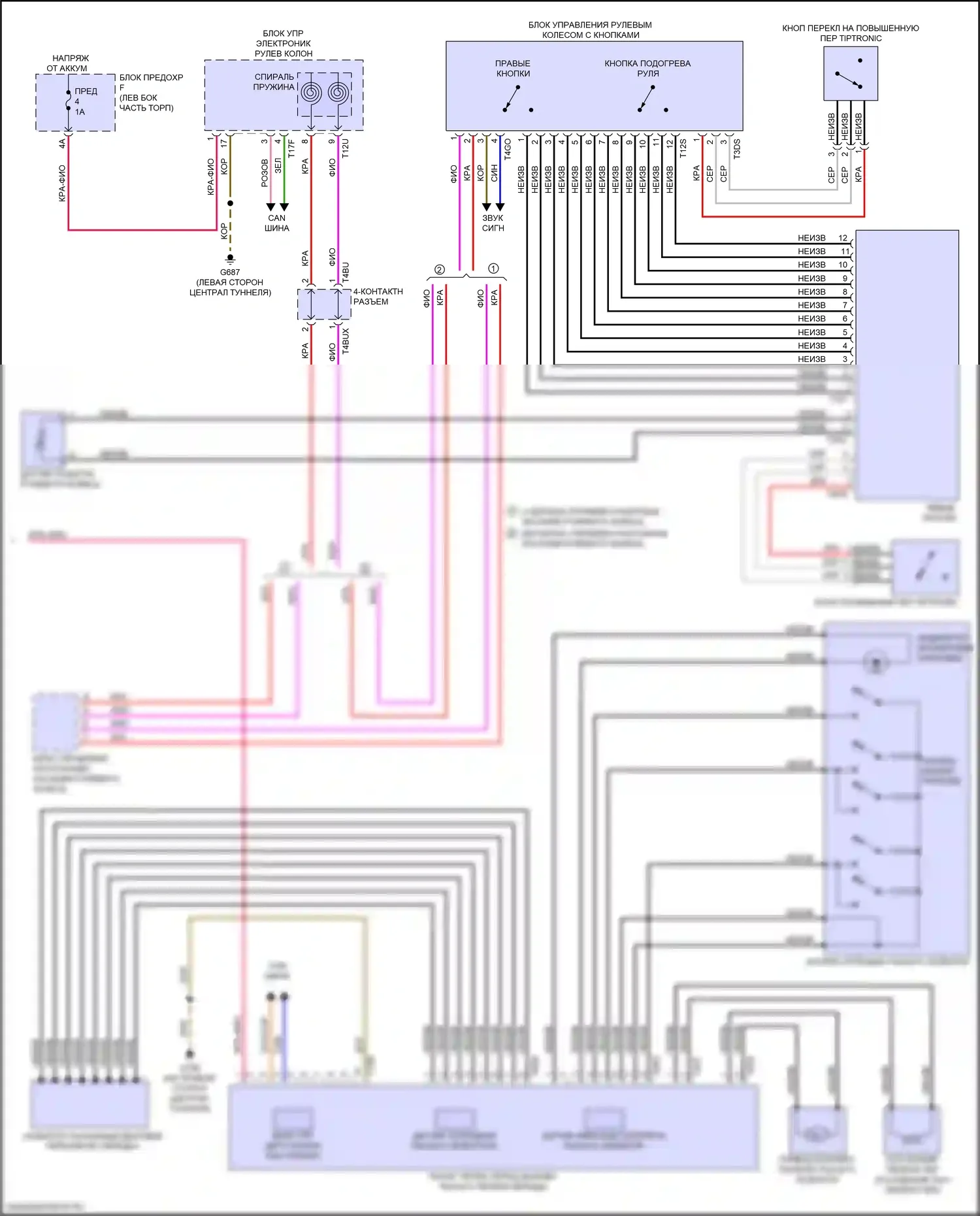 S6 Audi C8 (2019-2024): Электросхема автоматической коробки передач (2 из 2) 