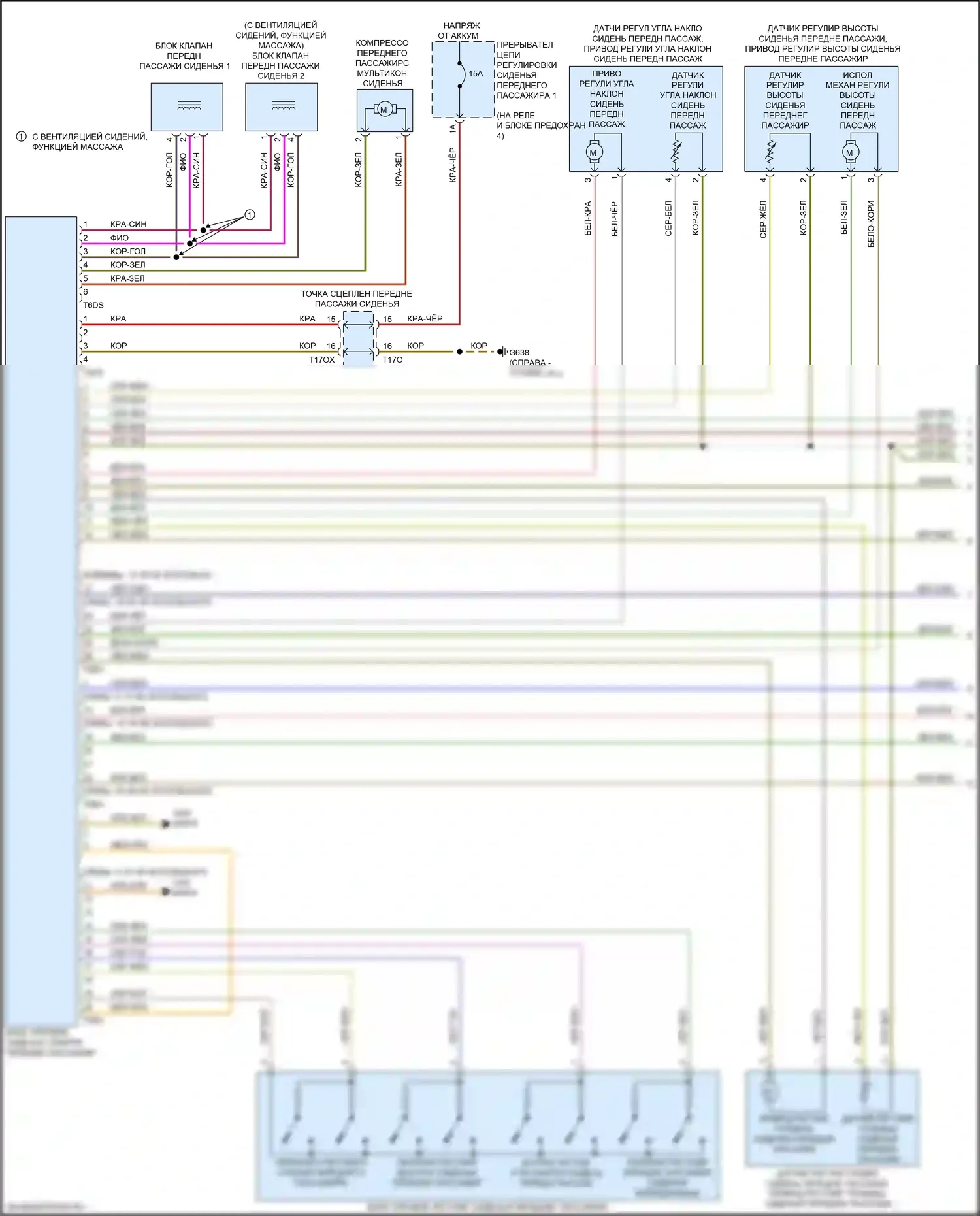 S6 Audi C8 (2019-2024): Электросхема сиденья памяти пассажира с сиденьями комфорта (1 из 2) 