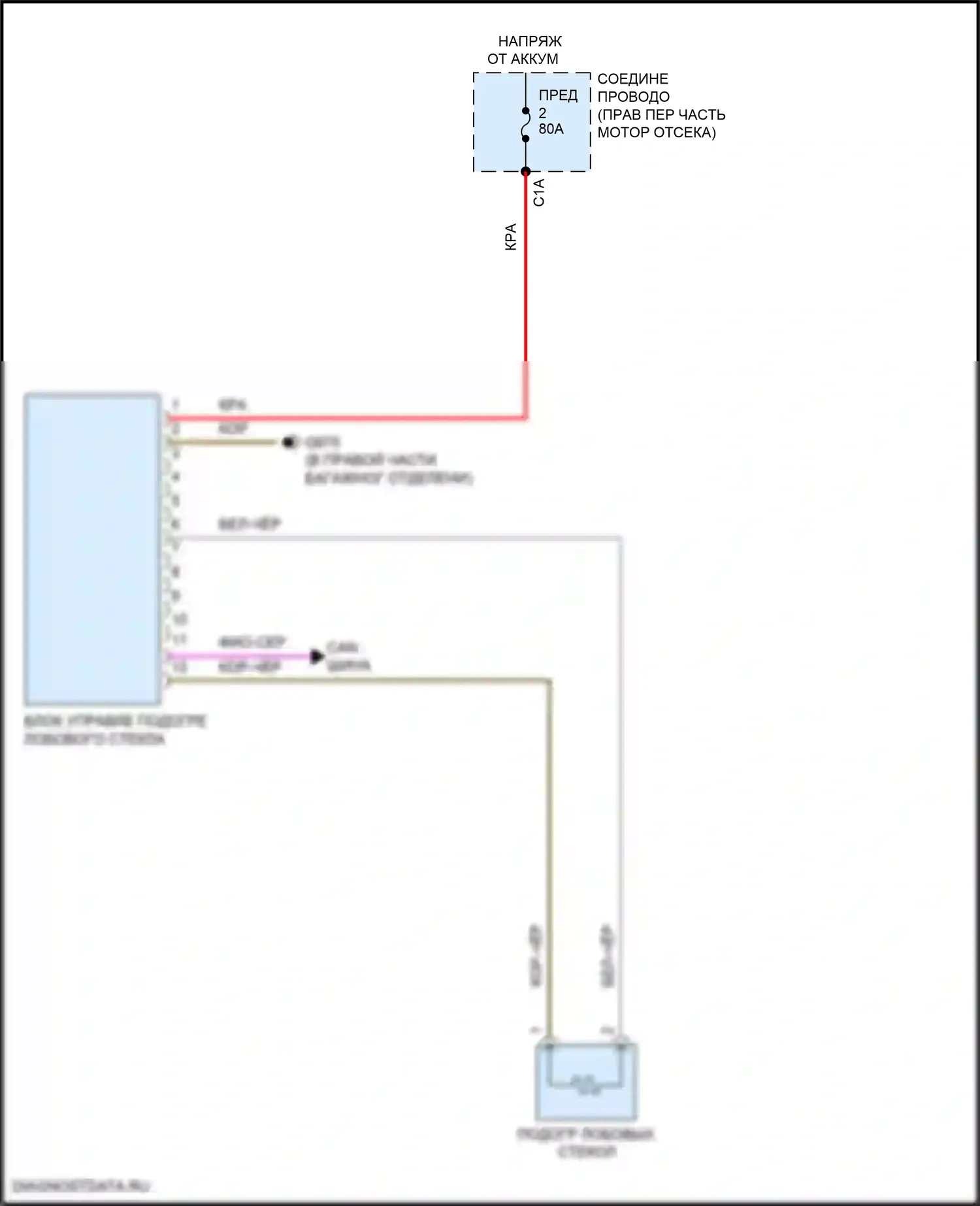 S6 Audi C8 (2019-2024): Электросхема обогреваемого лобового стекла 