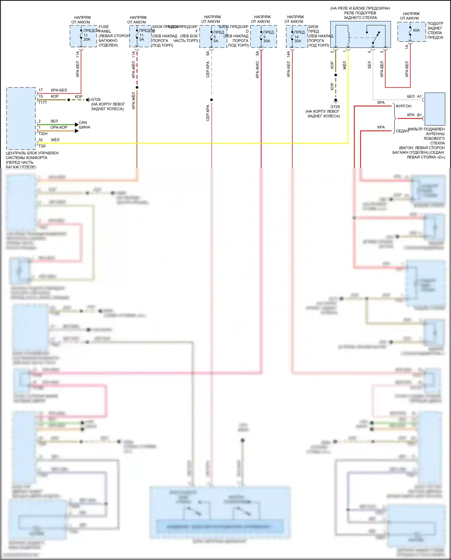 S6 Audi C8 (2019-2024): Электросхема заднего подогрева и обогреваемых зеркал 