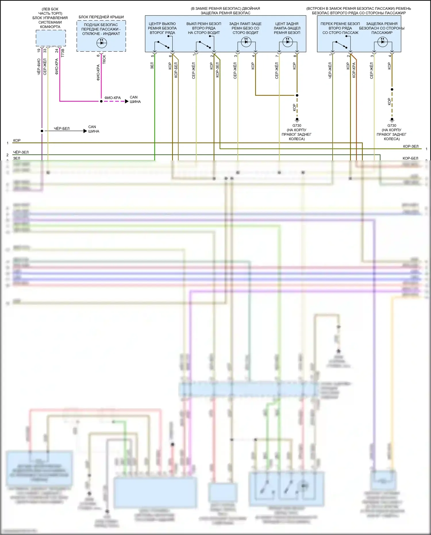 S6 Audi C8 (2019-2024): Электросхема подушек безопасности (2 из 5) 