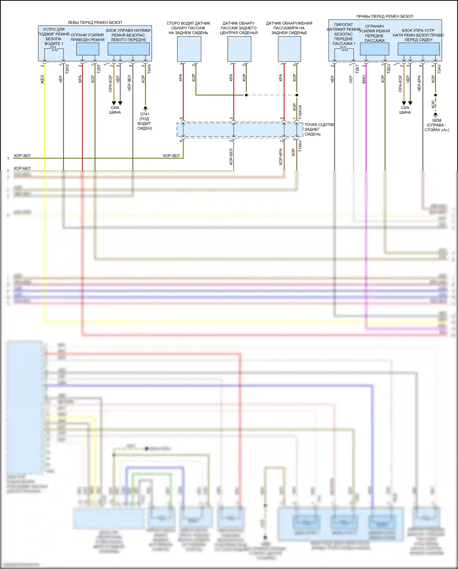 S6 Audi C8 (2019-2024): Электросхема подушек безопасности (4 из 5) 