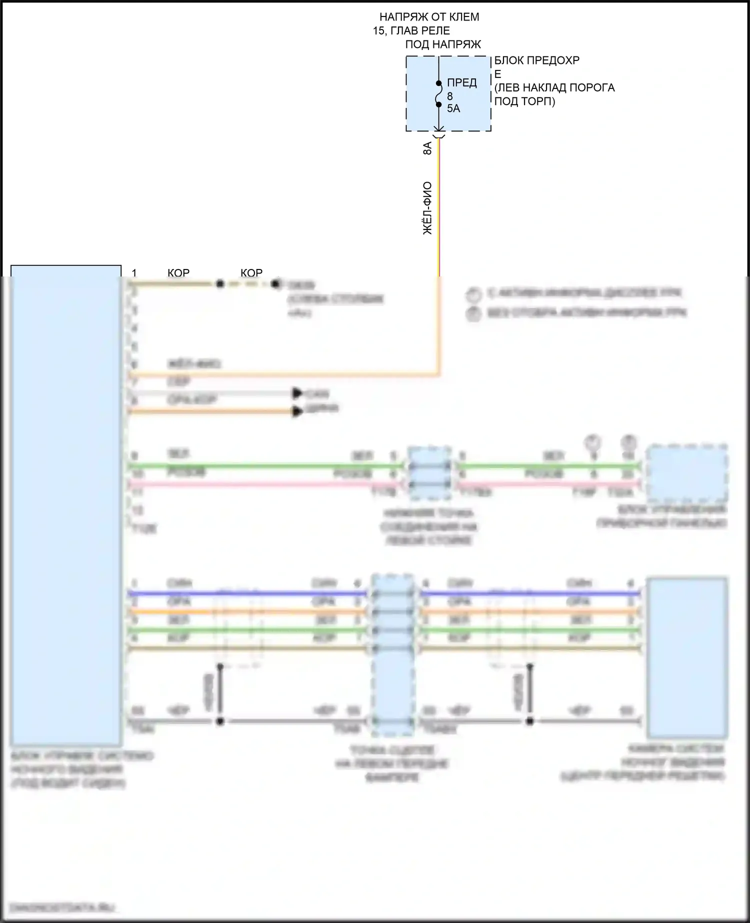 S6 Audi C8 (2019-2024): Электросхема ночного видения 