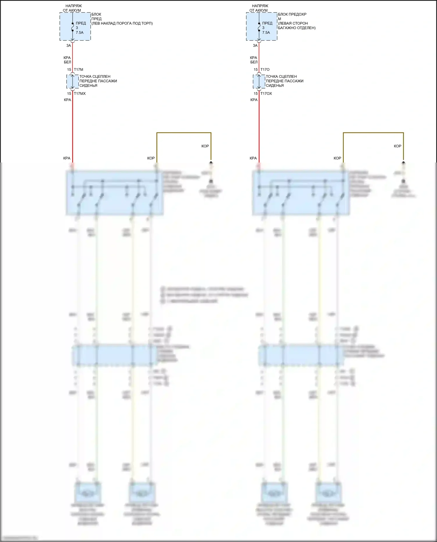 S6 Audi C8 (2019-2024): Поясничная электросхема 