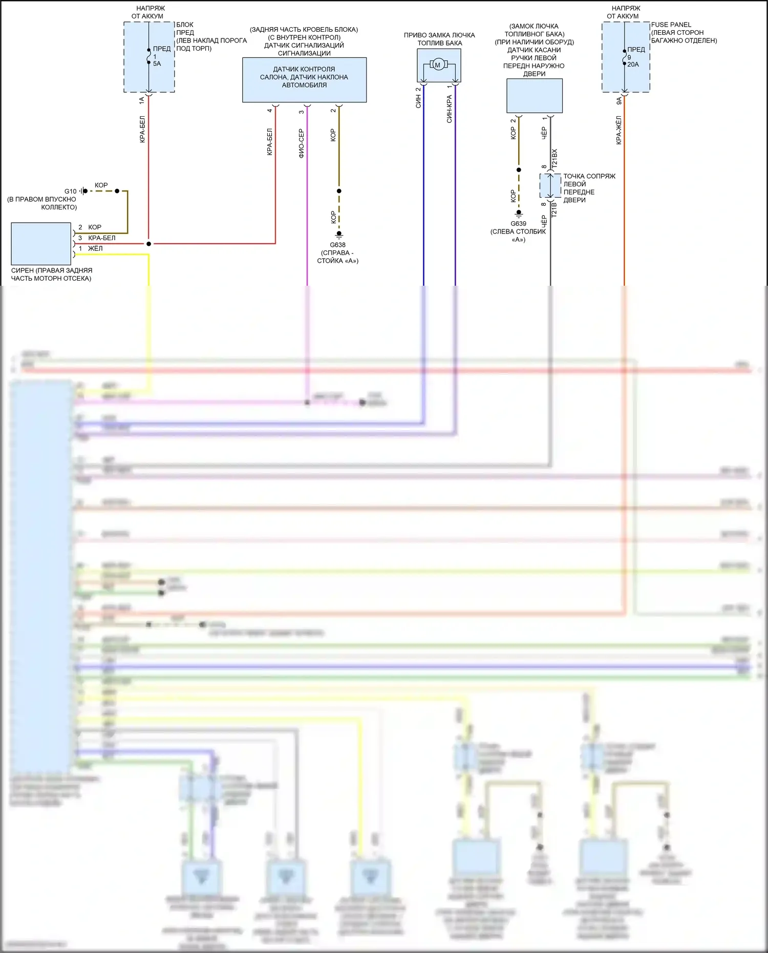S6 Audi C8 (2019-2024): Сигнализации электросхема (5 из 7) 
