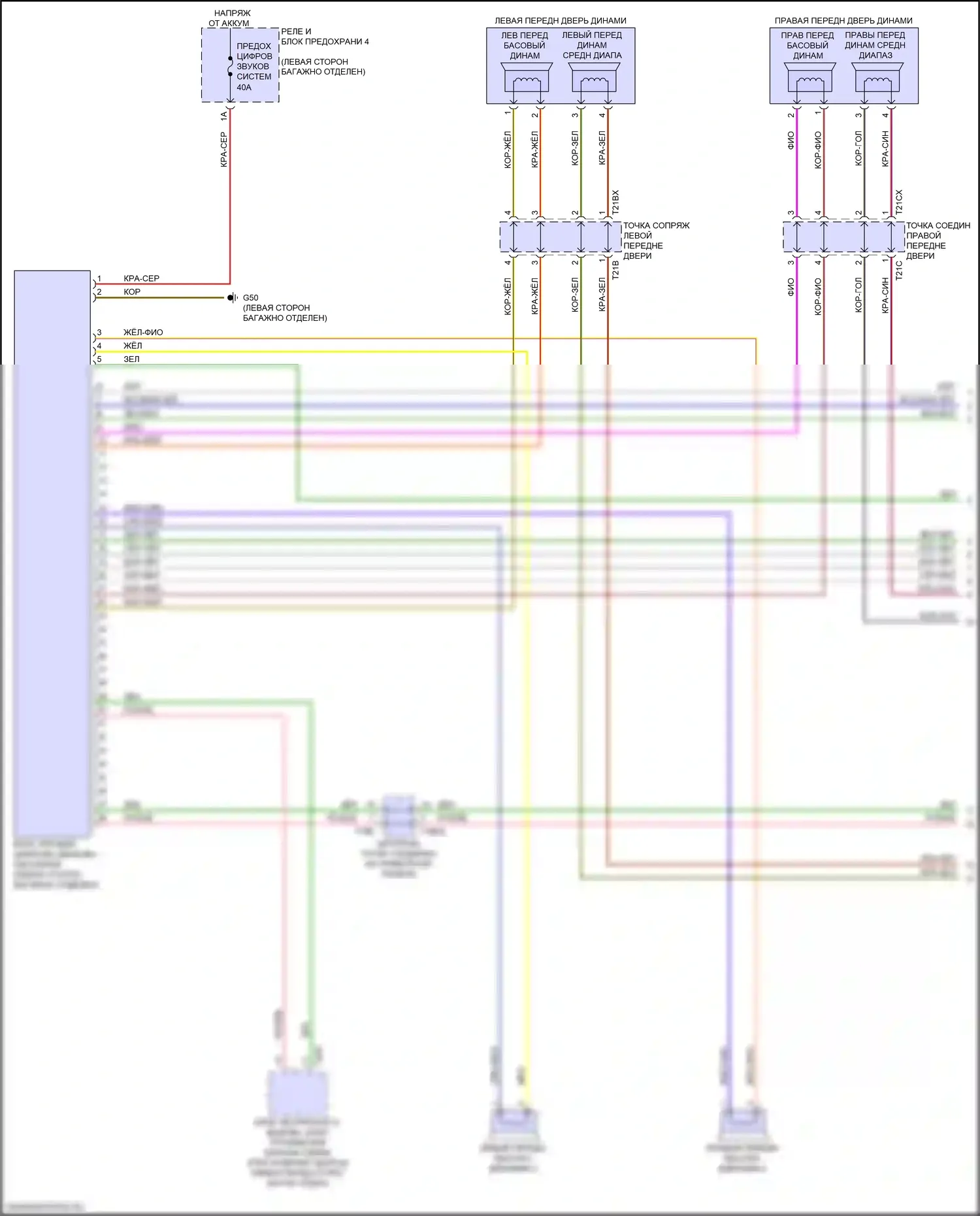 S6 Audi C8 (2019-2024): Электросхема навигации, с усилителем и звуком bang и olufsen (1 из 6) 