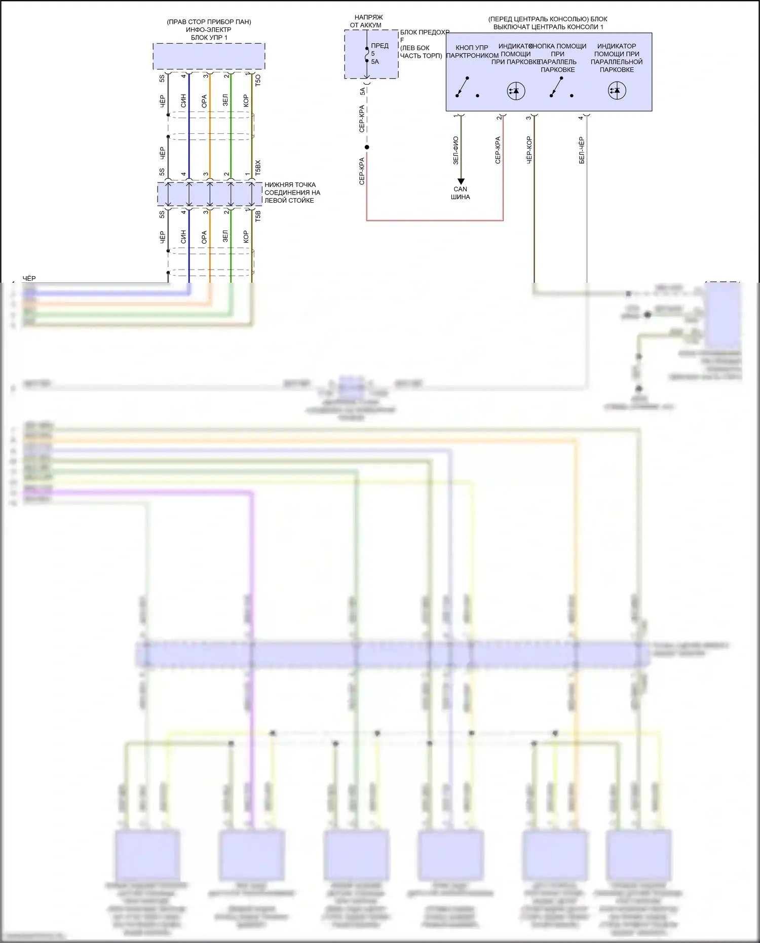 S6 Audi C8 (2019-2024): Электросхема парктроника, с параллельной парковкой и поддержкой водителя (2 из 2) 