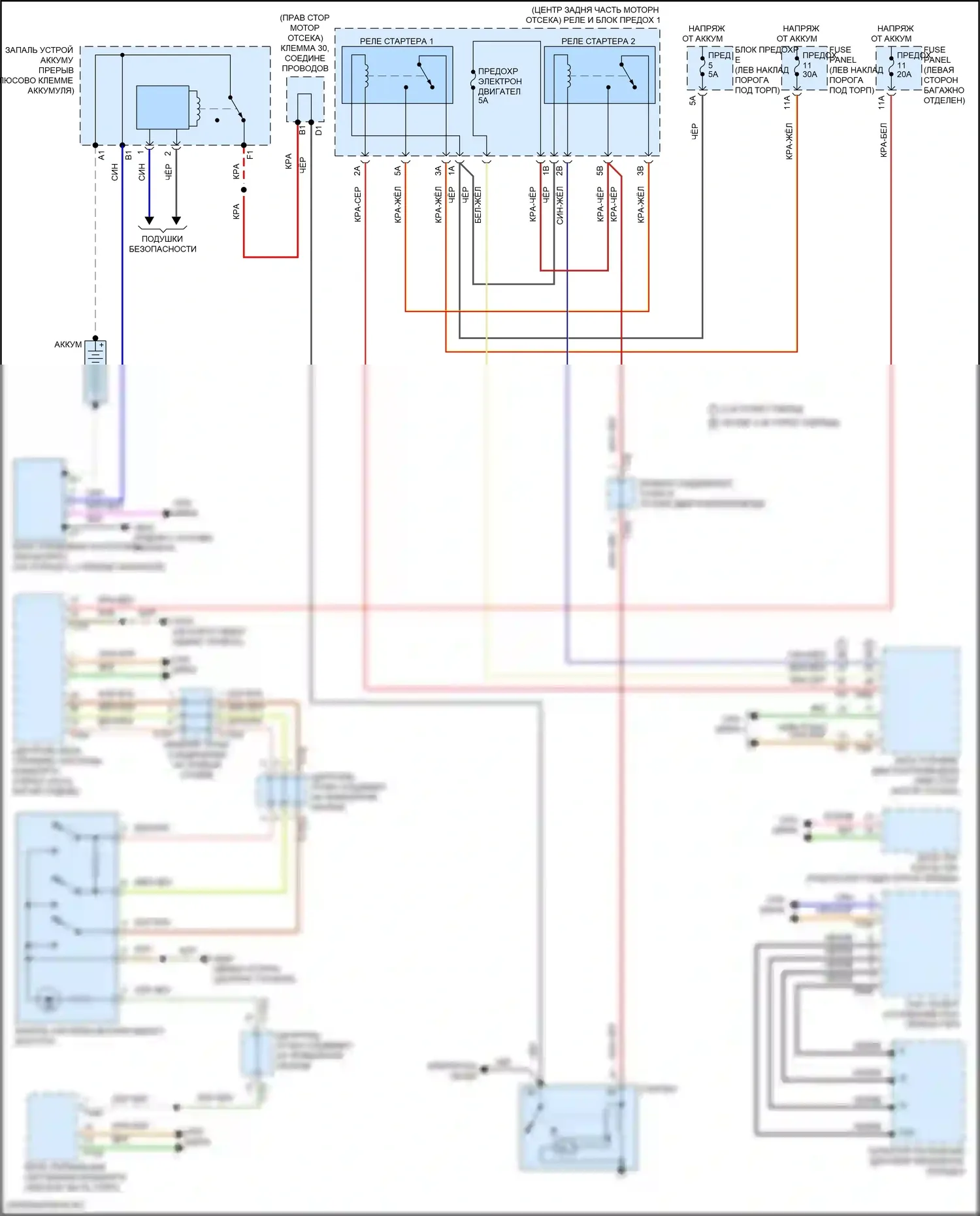 S6 Audi C8 (2019-2024): Электросхема стартера 