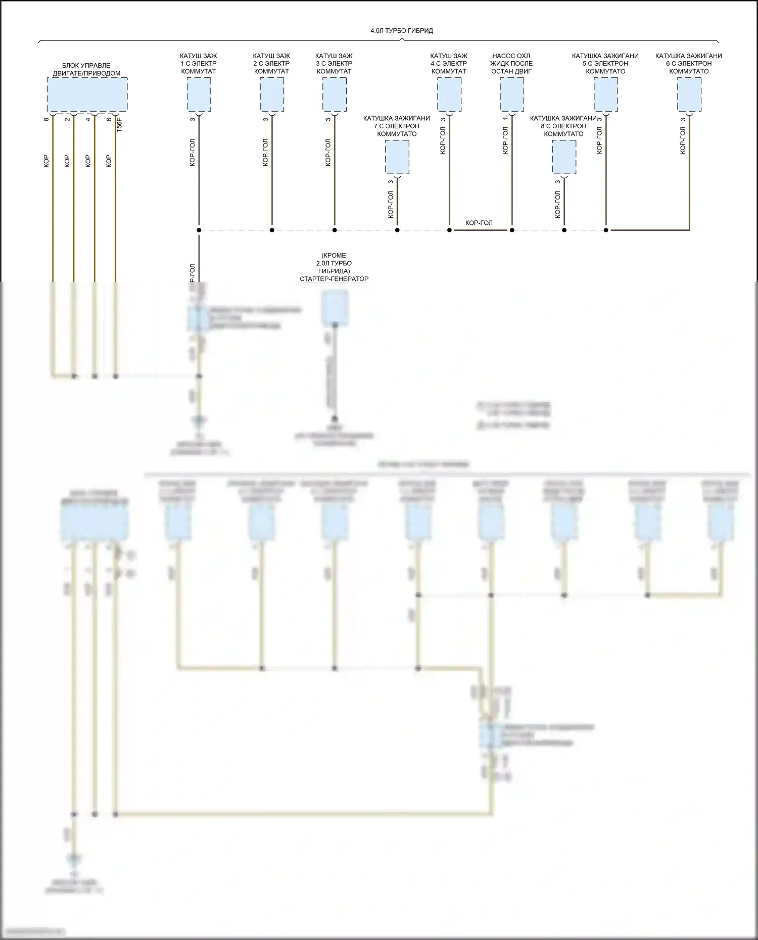 S6 Audi C8 (2019-2024): Электросхема разводки массы (3 из 11) 