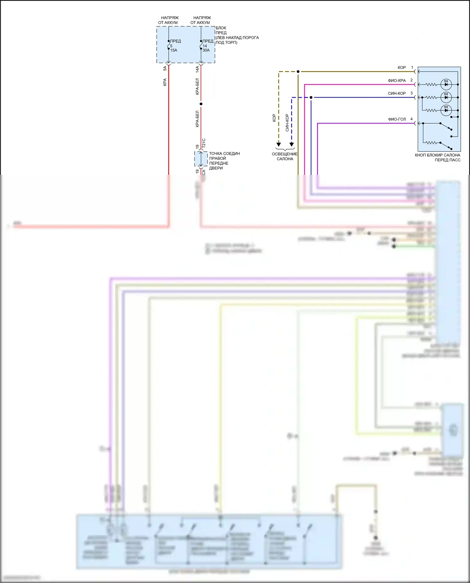 S6 Audi C8 (2019-2024): Электросхема центрального замка (7 из 7) 