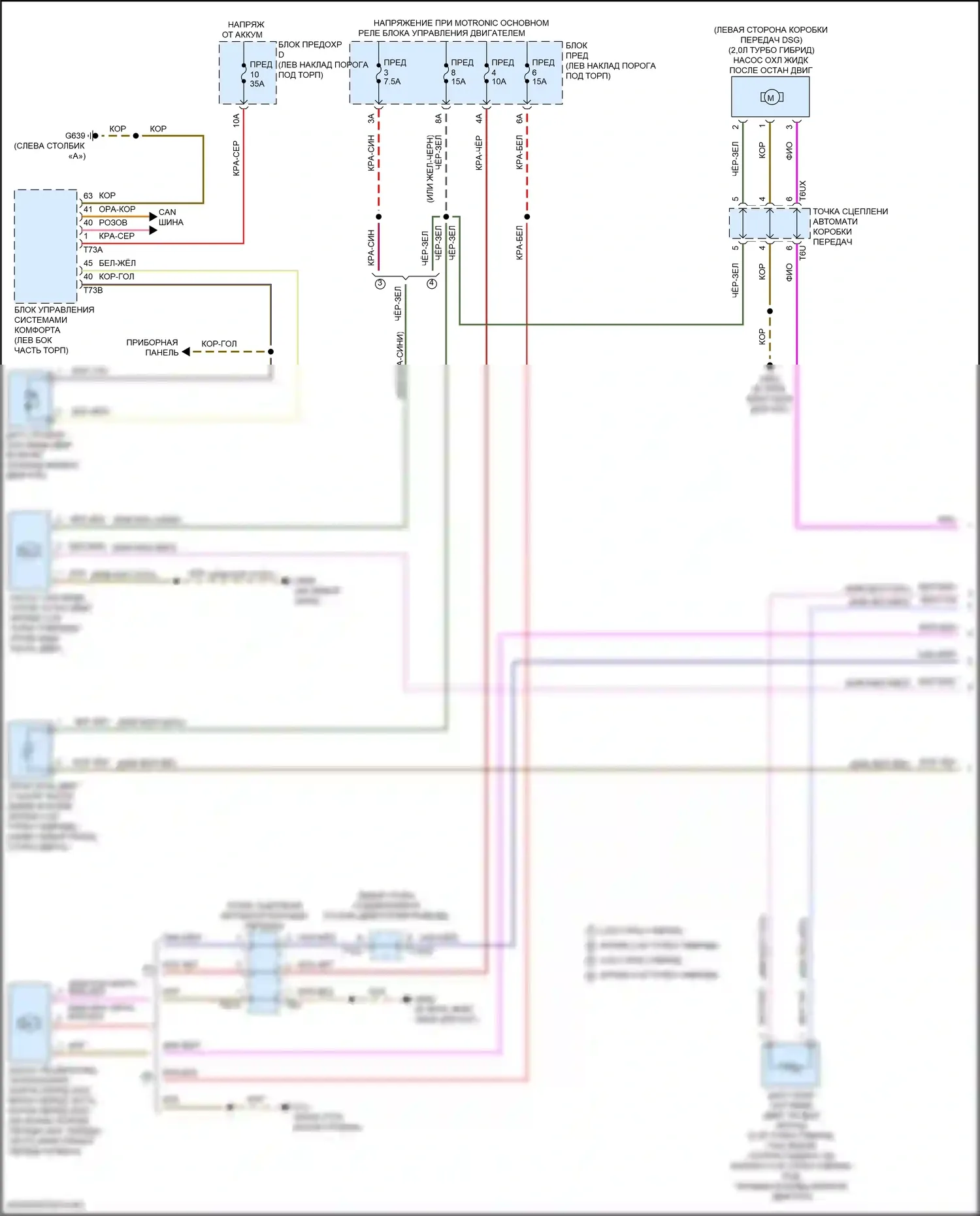 S6 Audi C8 (2019-2024): Электросхема вентилятора охлаждения (1 из 2) 