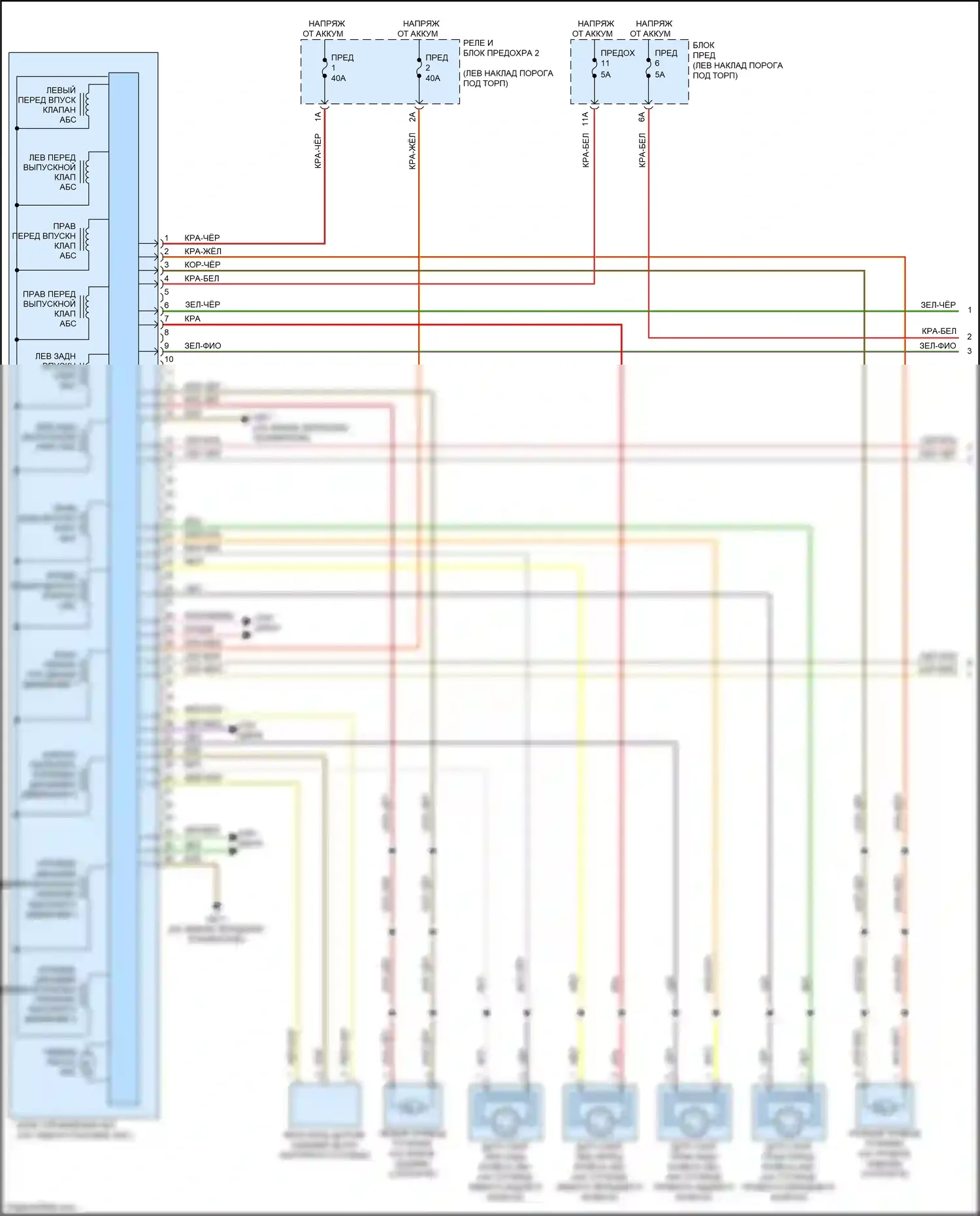 S7 Audi 4K (2019-2024): Антиблокировочная система abs электросхема (1 из 3) 