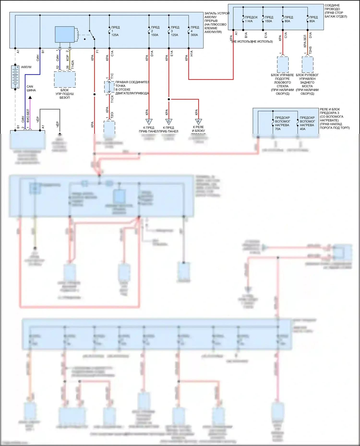 S7 Audi 4K (2019-2024): Электросхема блока предохранителей реле (1 из 9) 