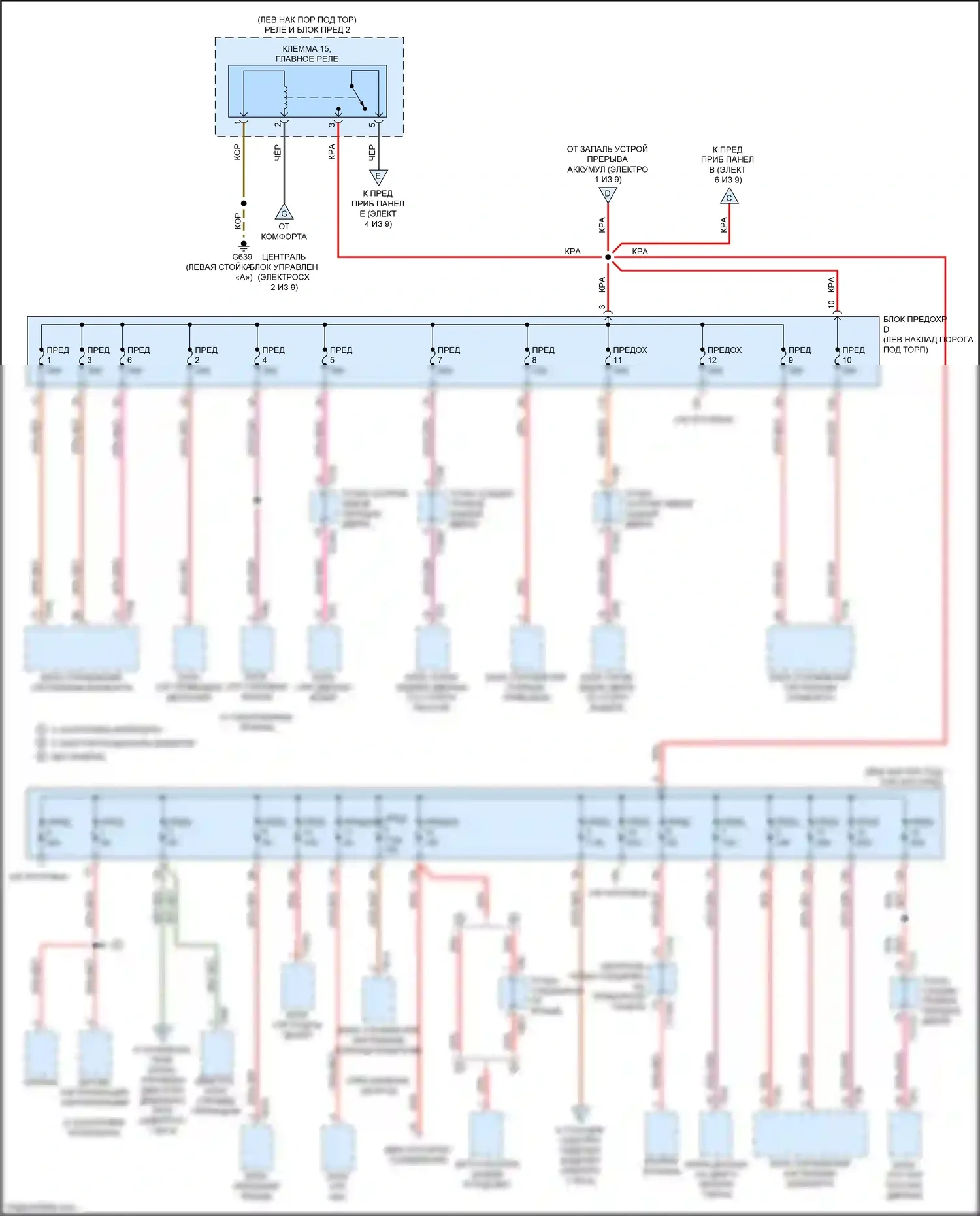 S7 Audi 4K (2019-2024): Электросхема блока предохранителей реле (3 из 9) 