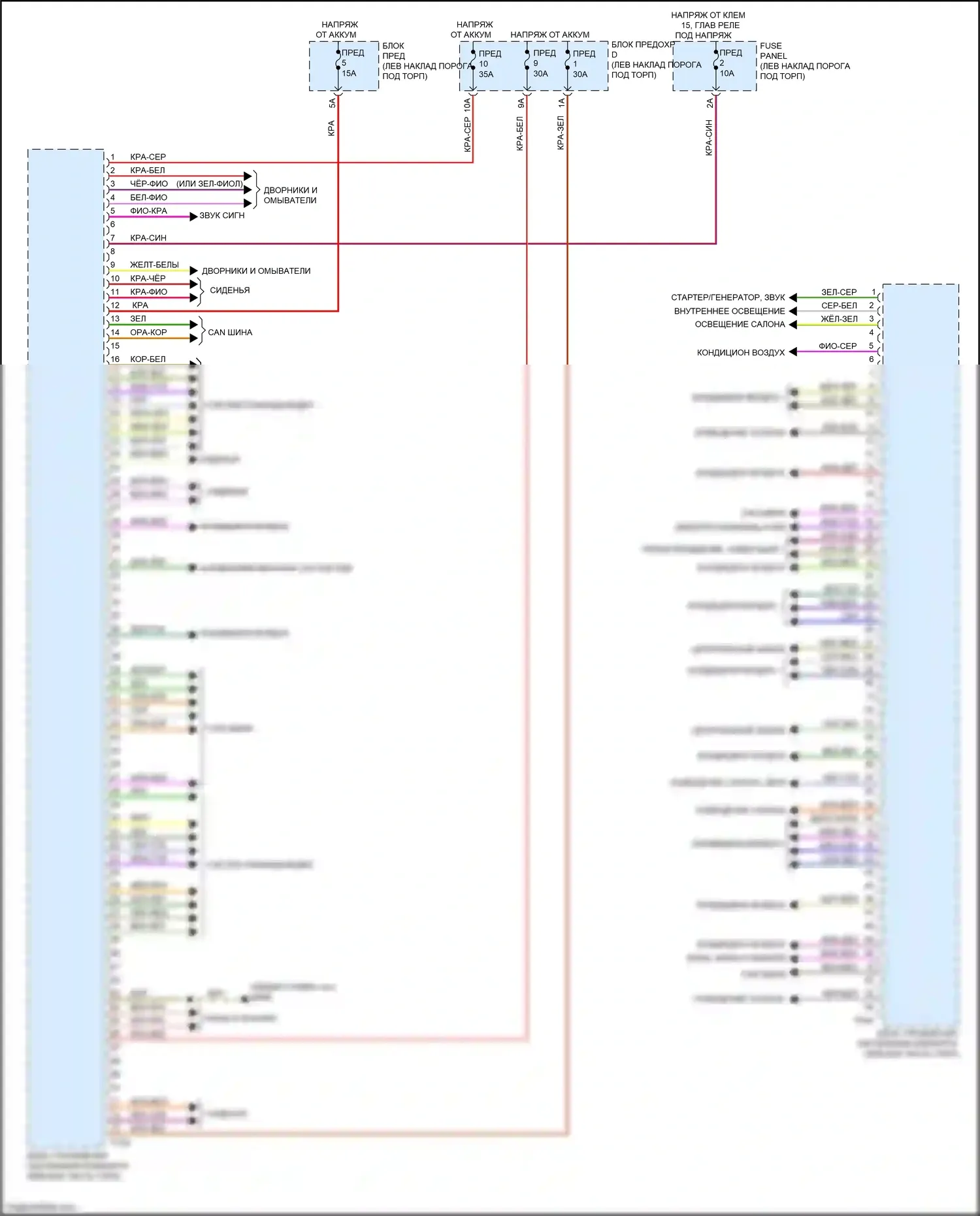 S7 Audi 4K (2019-2024): Электросхема блока управления системами комфорта (2 из 2) 