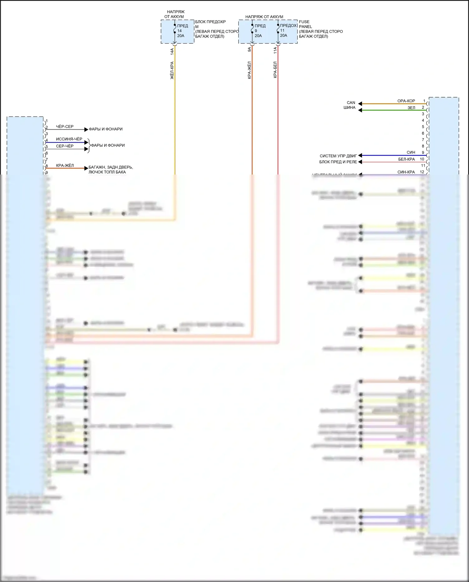 S7 Audi 4K (2019-2024): Принципиальная электросхема центрального блока управления системой комфорта 