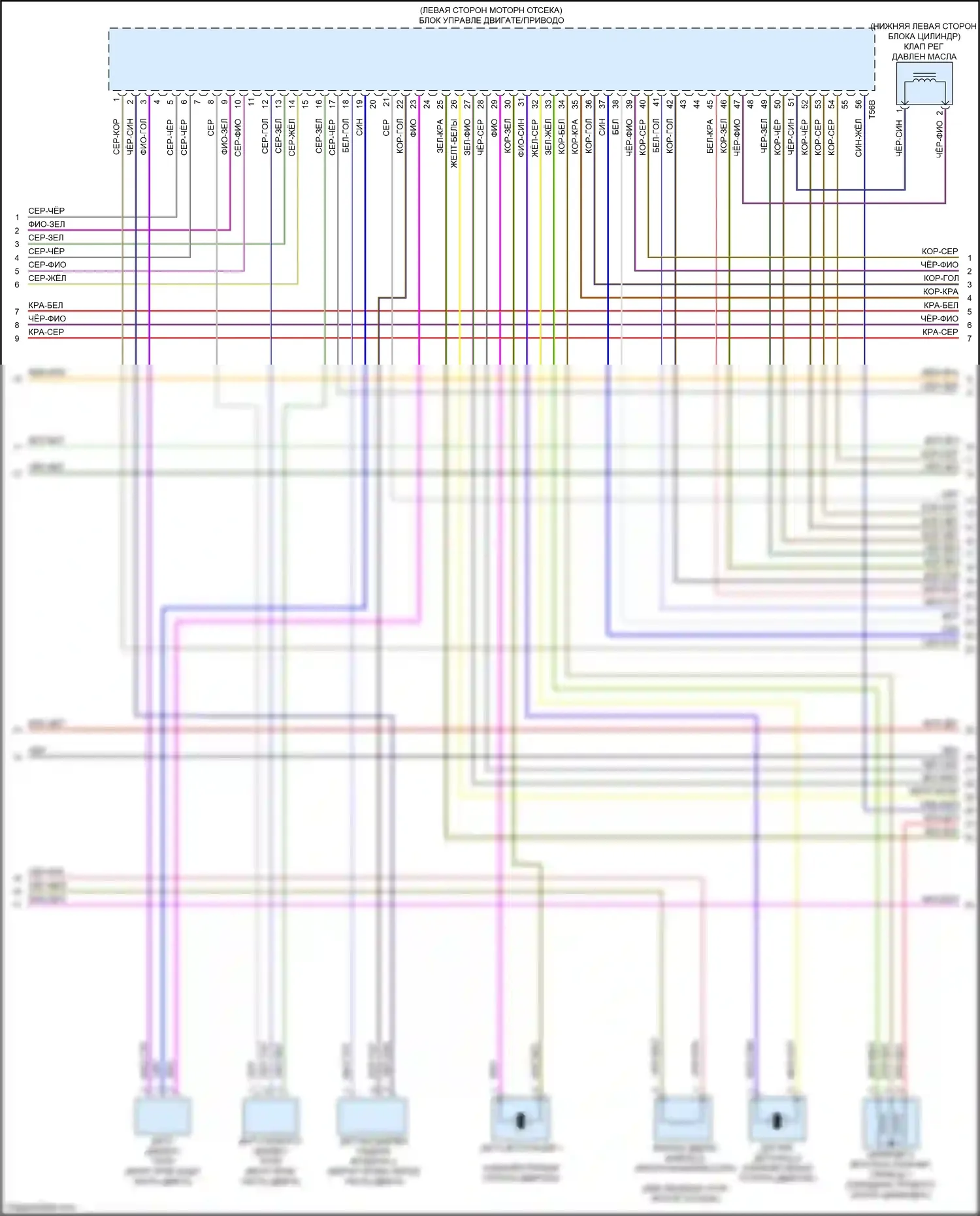S7 Audi 4K (2019-2024): Электросхема двигатель 2.9л турбо, электросхема органов управления двигателем (4 из 10) 