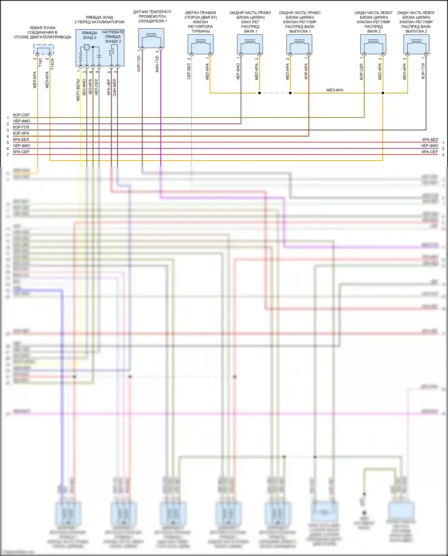 S7 Audi 4K (2019-2024): Электросхема двигатель 2.9л турбо, электросхема органов управления двигателем (5 из 10) 
