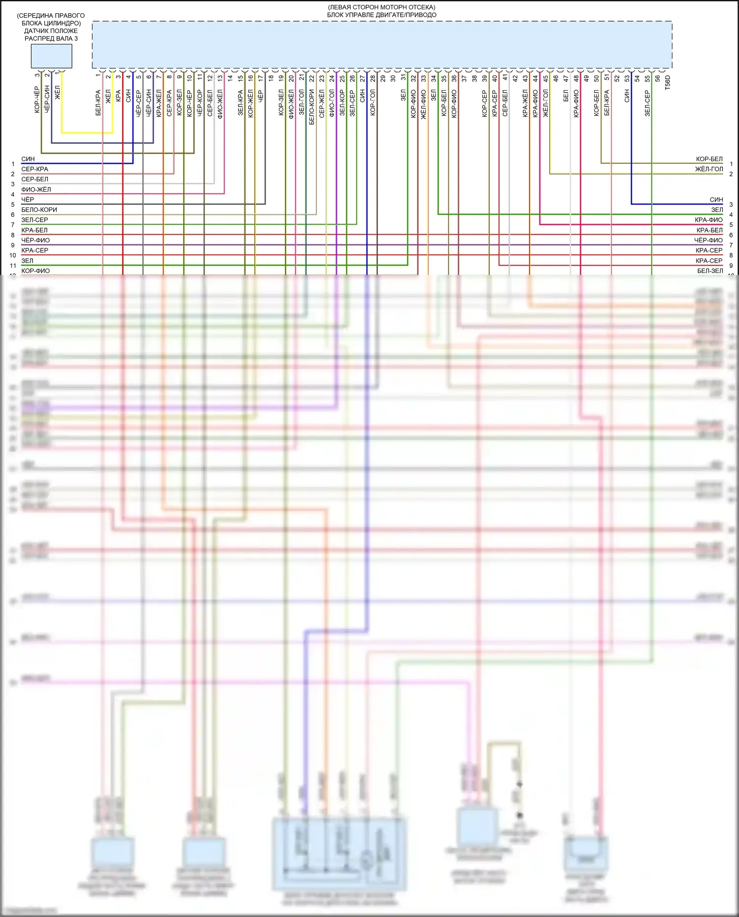 S7 Audi 4K (2019-2024): Электросхема двигатель 2.9л турбо, электросхема органов управления двигателем (7 из 10) 
