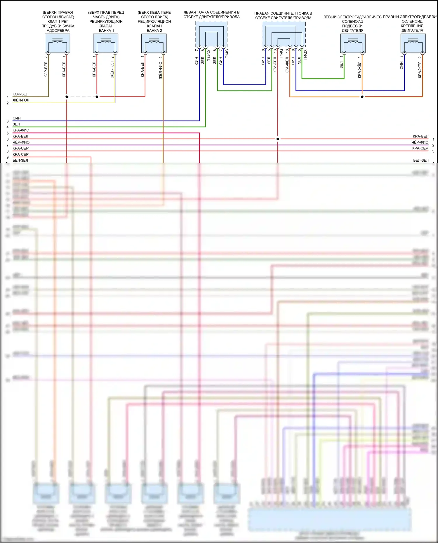 S7 Audi 4K (2019-2024): Электросхема двигатель 2.9л турбо, электросхема органов управления двигателем (8 из 10) 