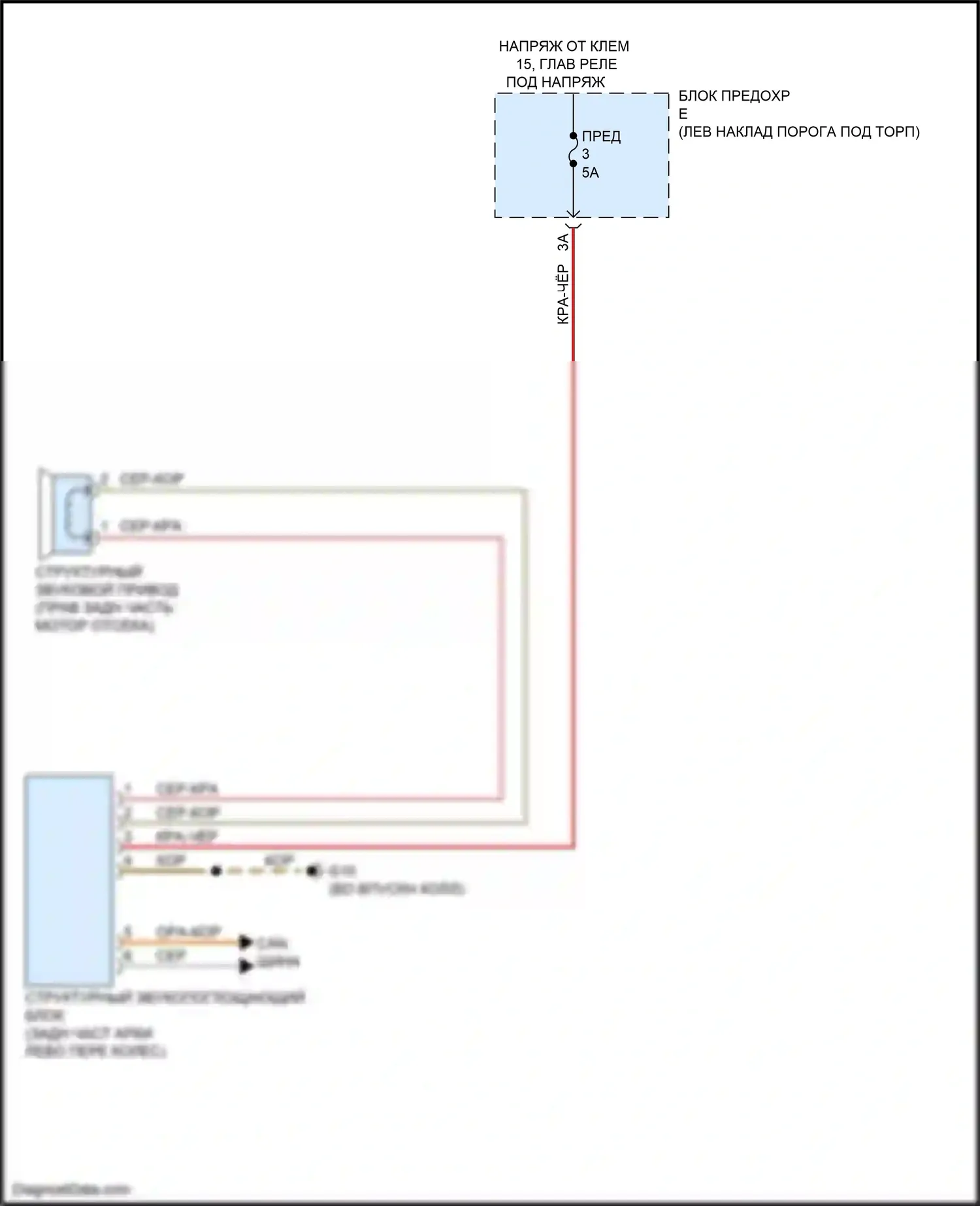 S7 Audi 4K (2019-2024): Электросхема двигателя 2.9l турбо, структура несет звук привод электросхема 