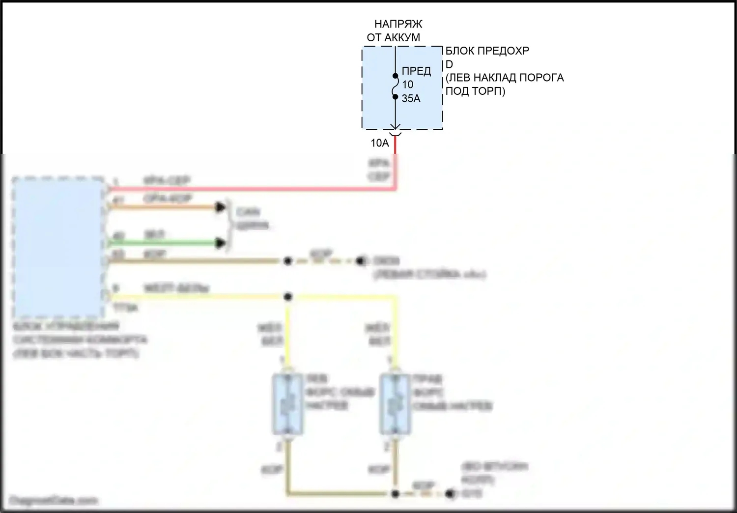 S7 Audi 4K (2019-2024): Электросхема подогрева форсунки 