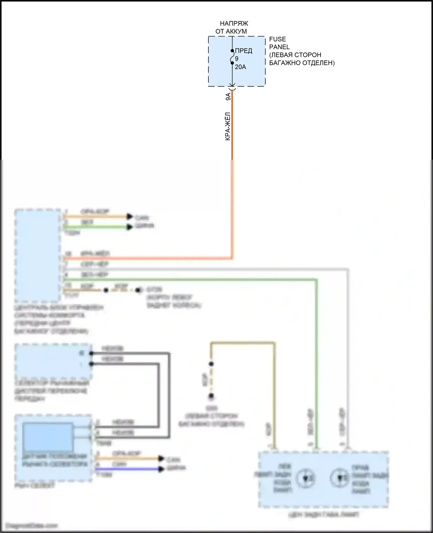 S7 Audi 4K (2019-2024): Электросхема фонарей заднего хода 