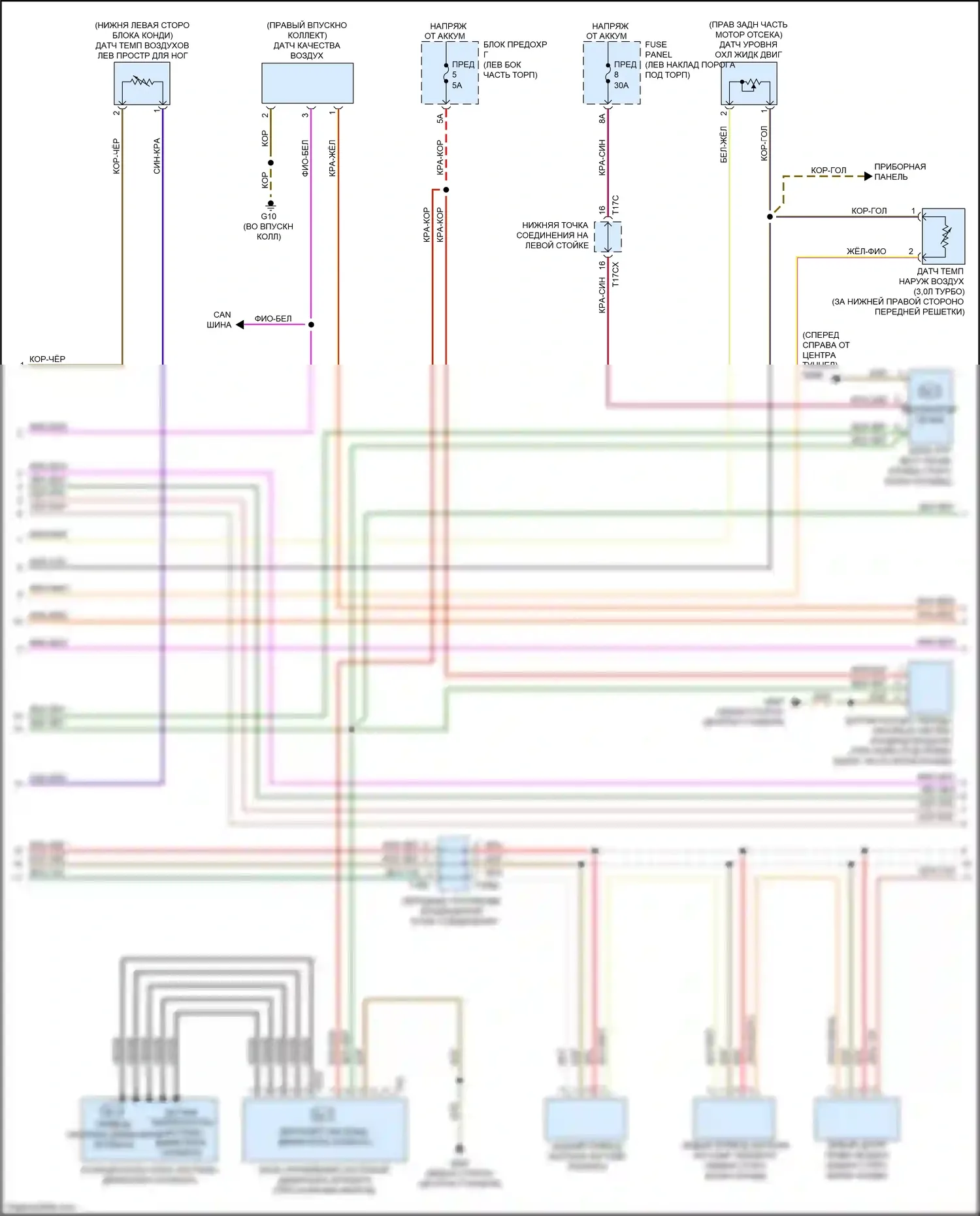 S7 Audi 4K (2019-2024): Электросхема климат контроля, с климатом, без задних органов управления (2 из 4) 