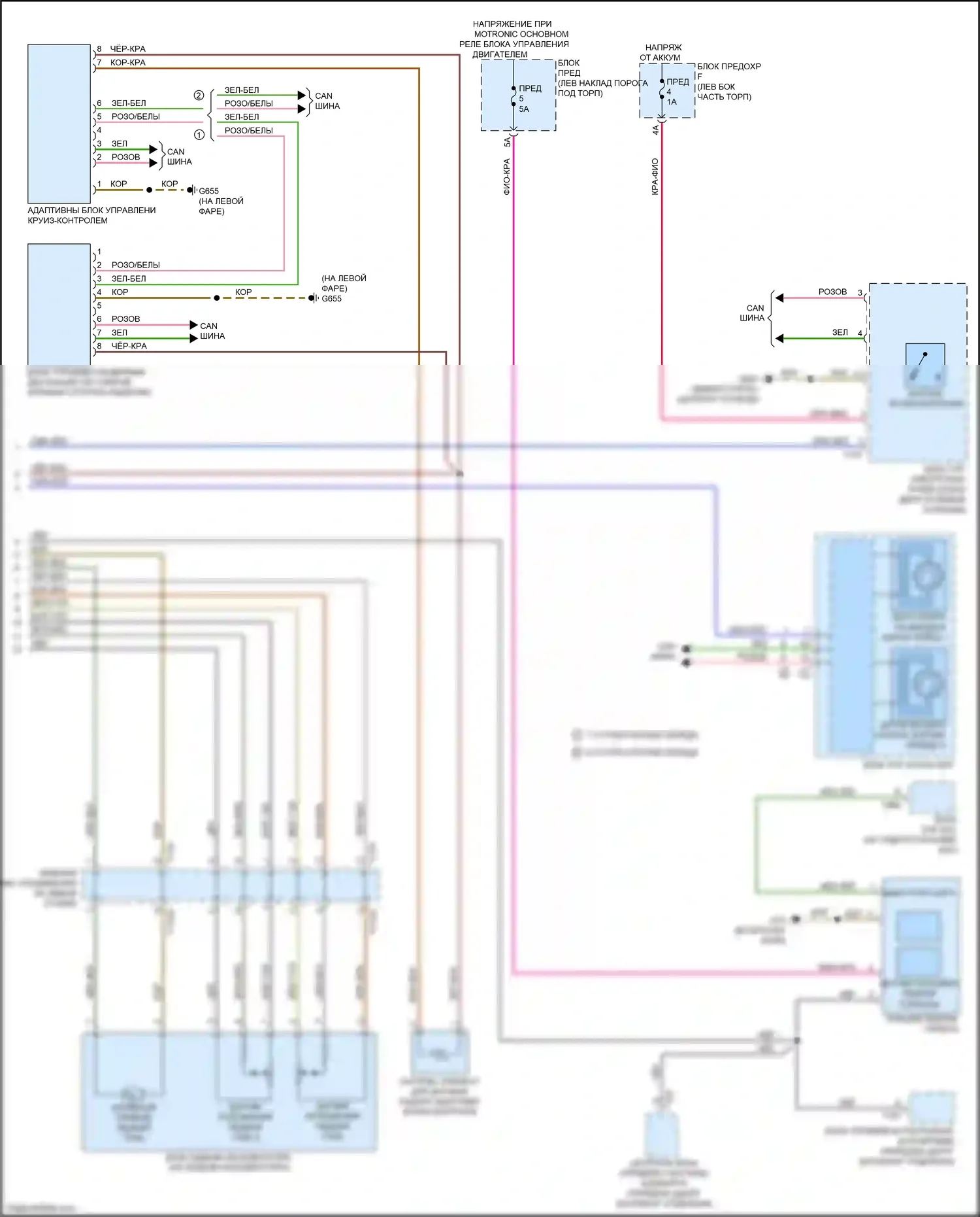 S7 Audi 4K (2019-2024): Электросхема круиз-контроля (2 из 2) 
