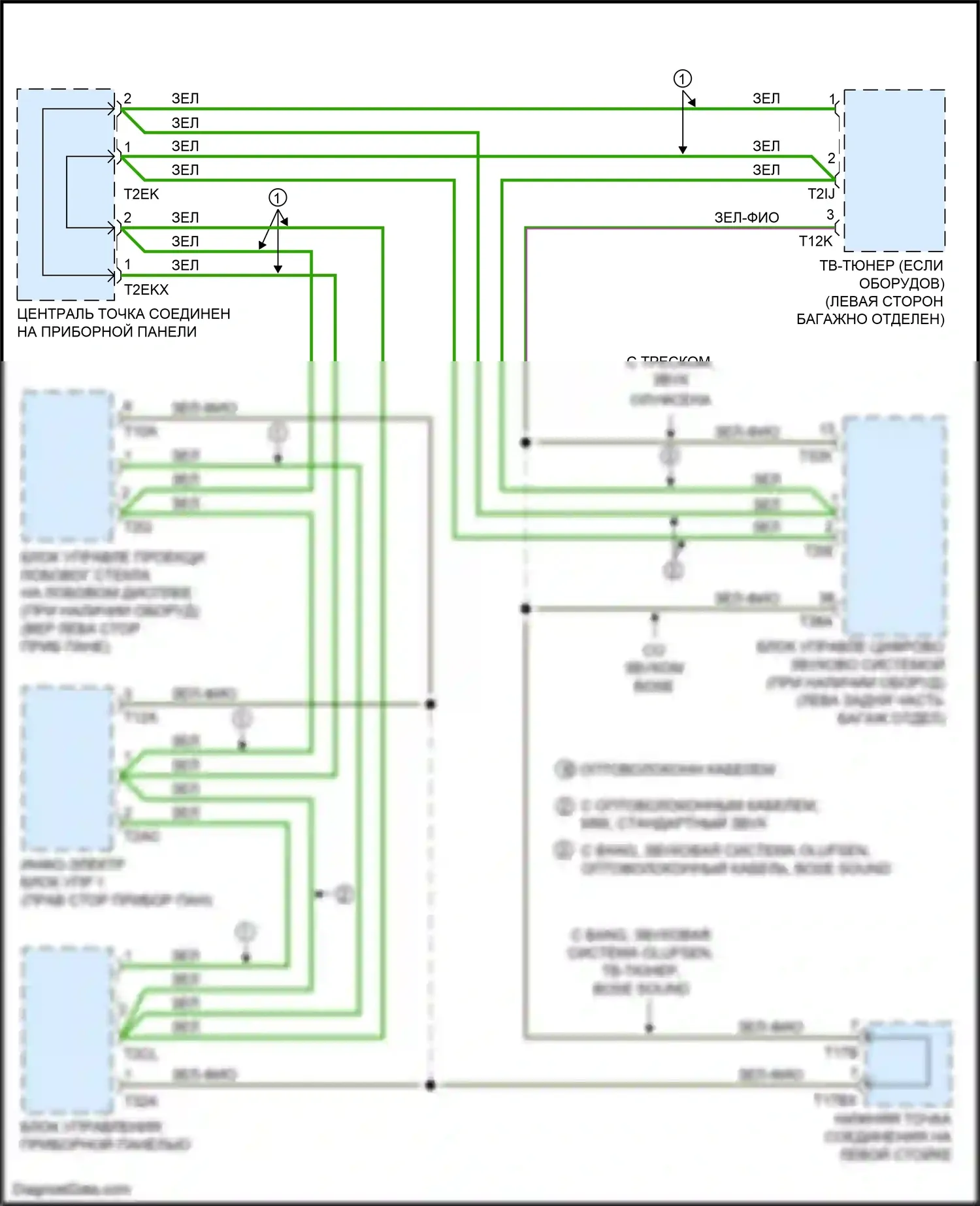 S7 Audi 4K (2019-2024): Большинство электросхем подключения шины данных 