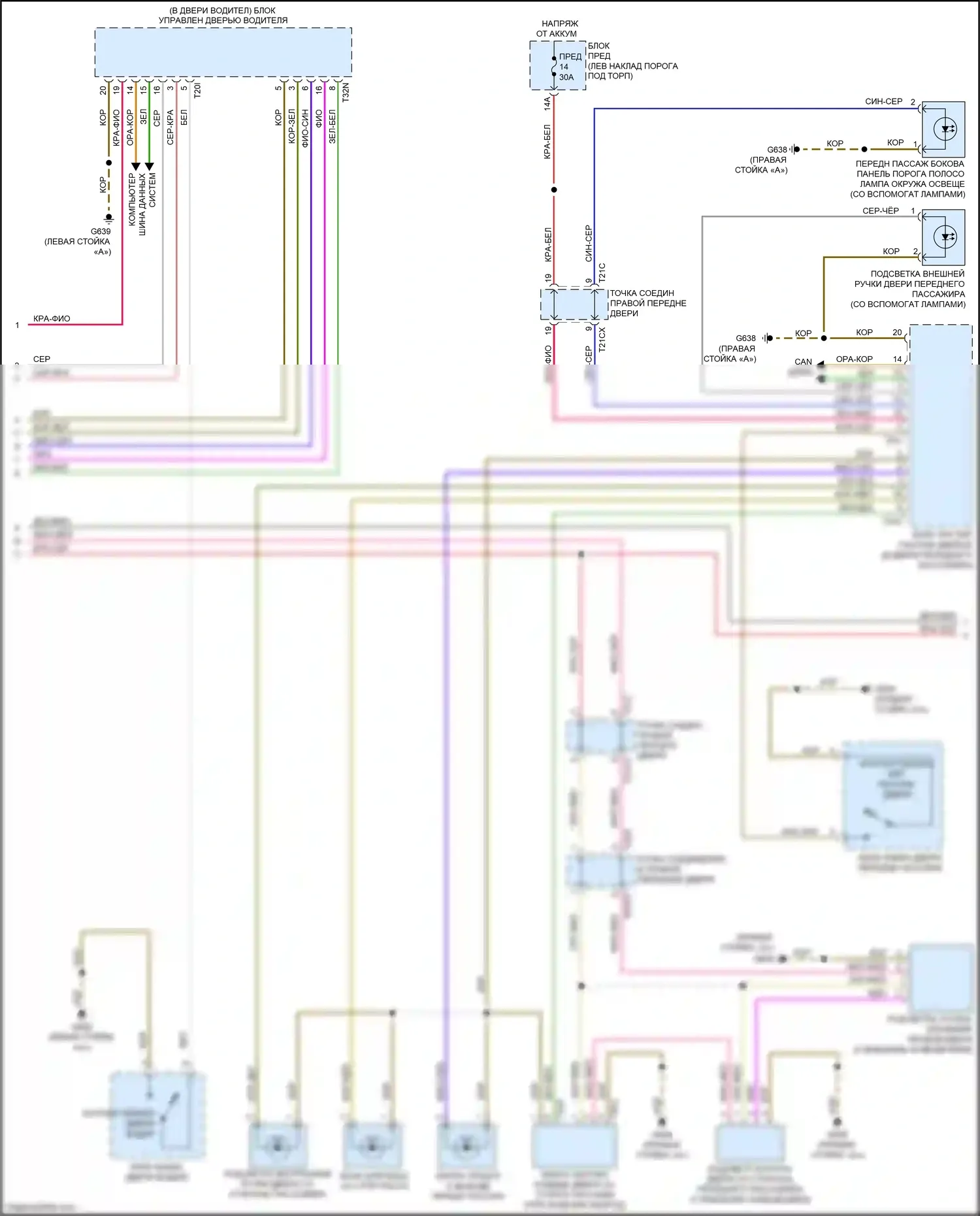 S7 Audi 4K (2019-2024): Электросхема освещения салона (4 из 6) 
