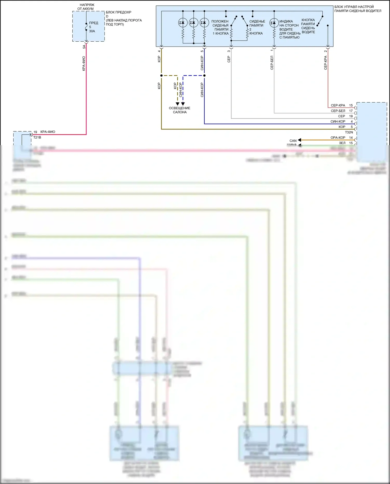 S7 Audi 4K (2019-2024): Электросхема кресла с памятью водителя, без комфортных сидений, с вентиляцией сидений (2 из 2) 