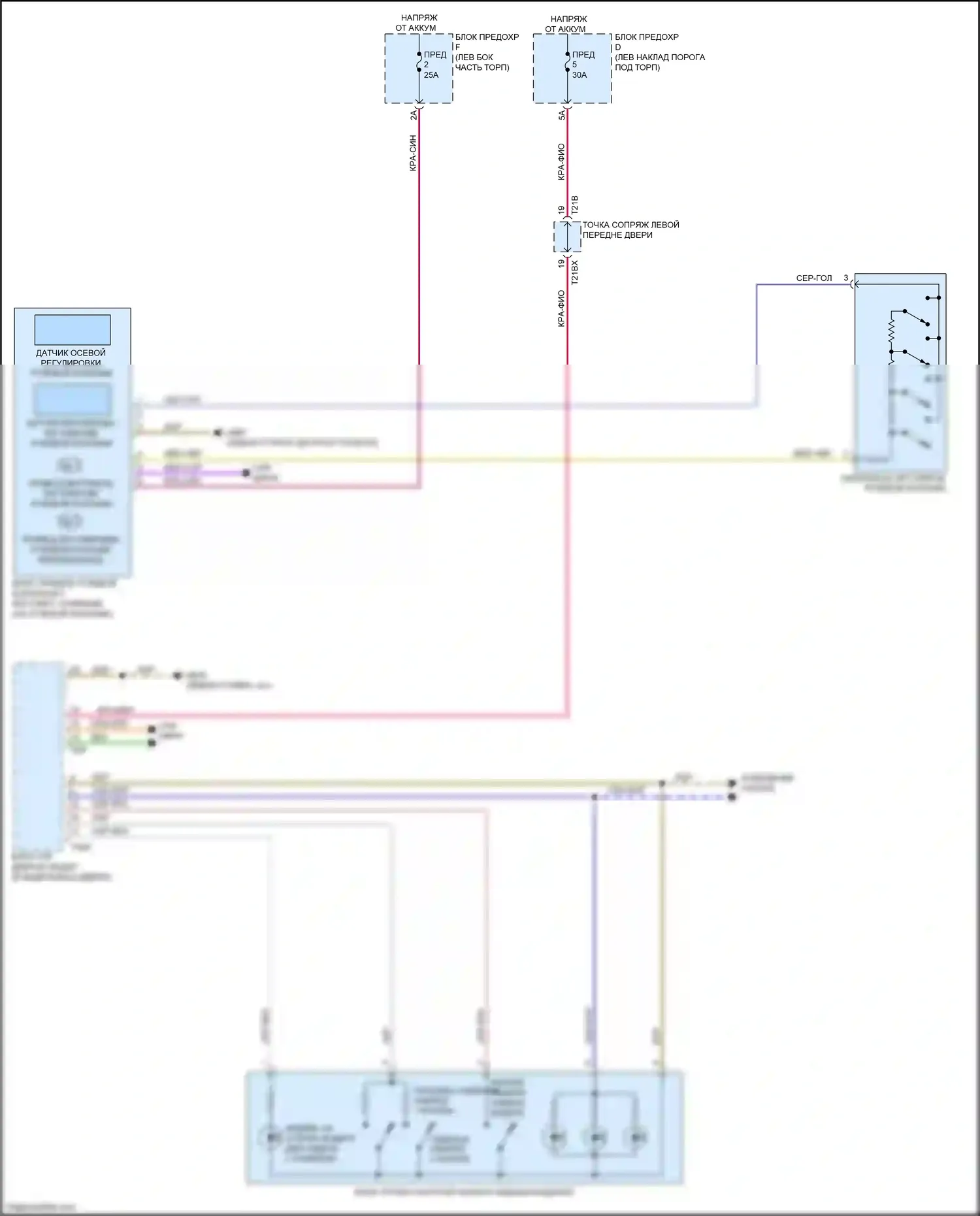 S7 Audi 4K (2019-2024): Электросхема памяти рулевой колонки 