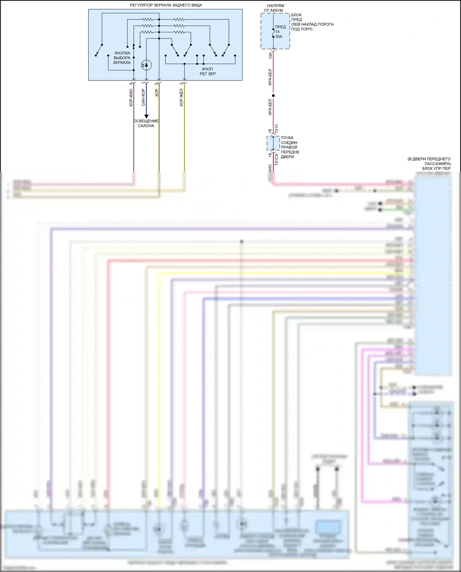 S7 Audi 4K (2019-2024): Электросхема памяти зеркал (2 из 2) 
