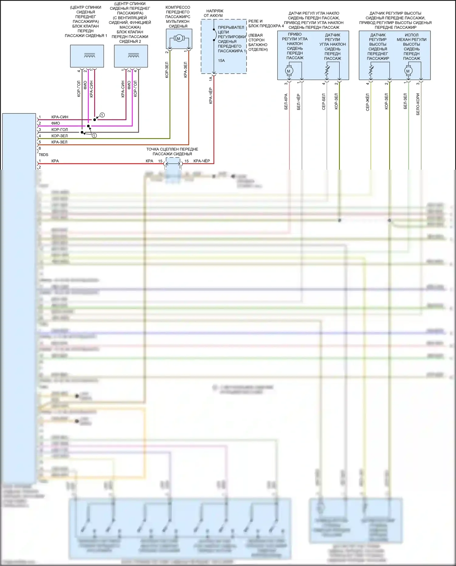 S7 Audi 4K (2019-2024): Электросхема сиденья памяти пассажира (1 из 2) 