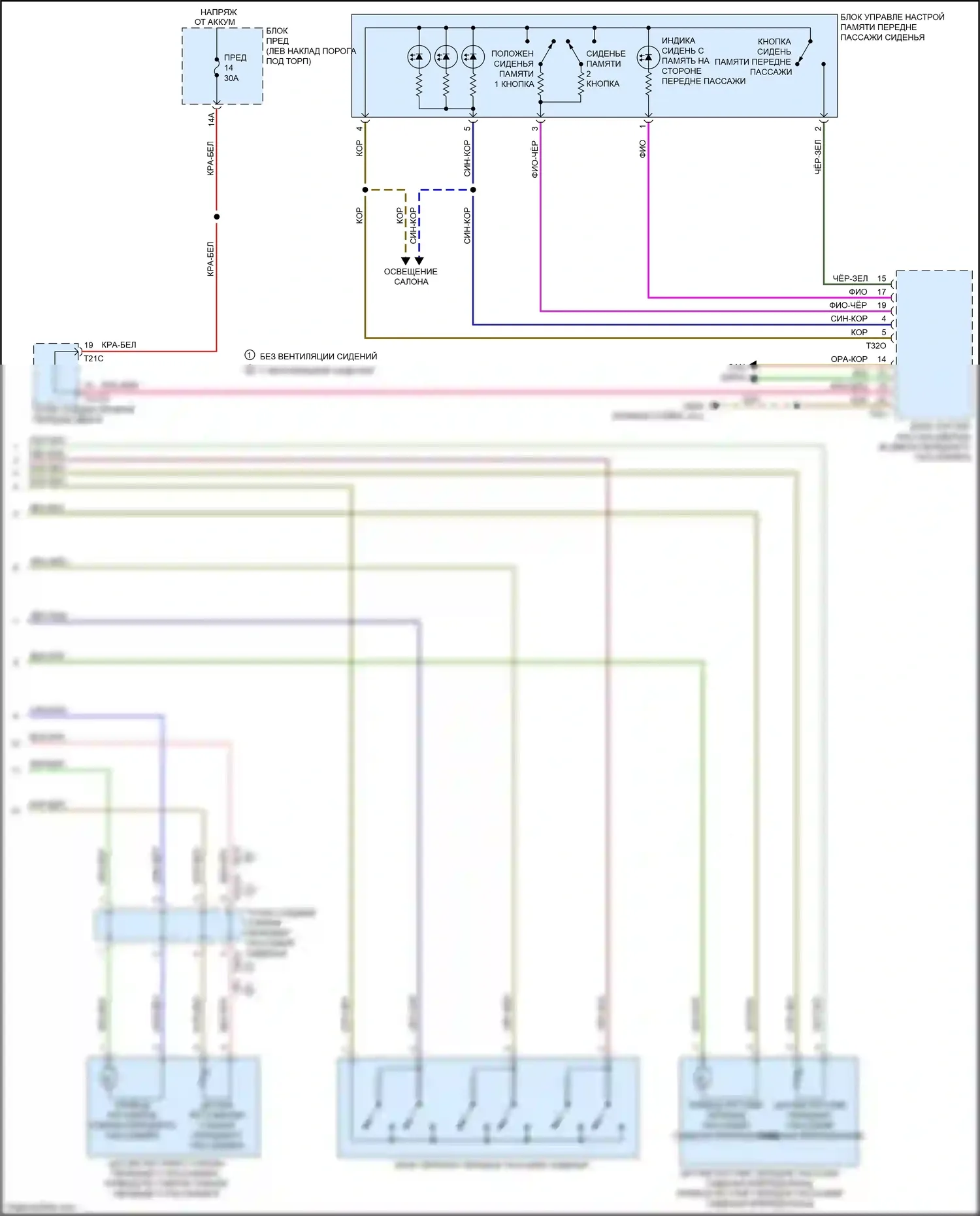 S7 Audi 4K (2019-2024): Электросхема сиденья памяти пассажира (2 из 2) 