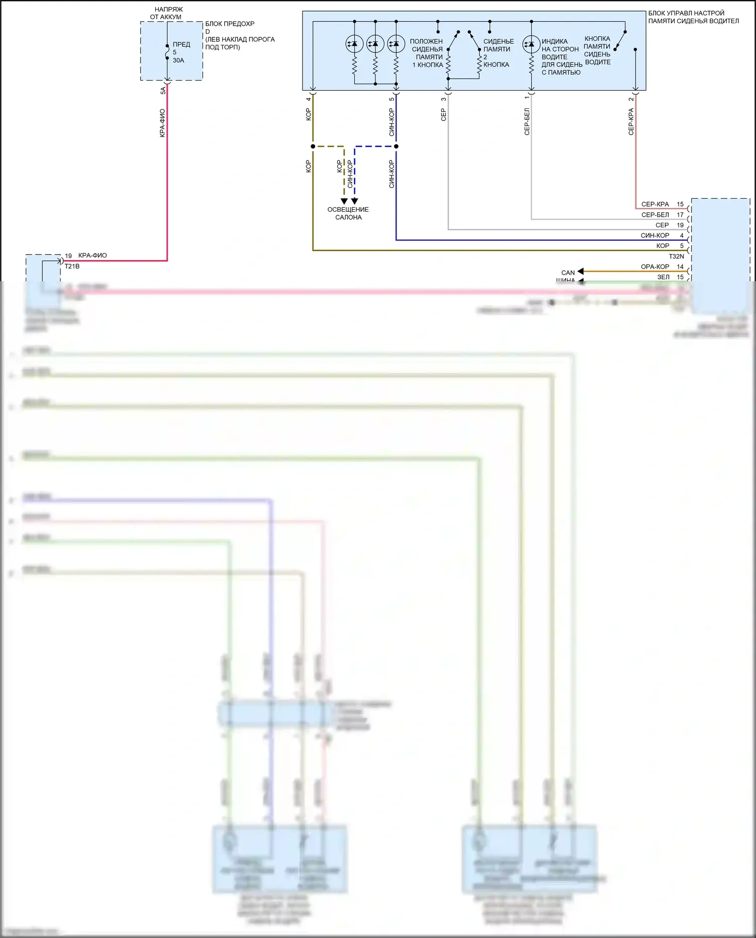 S7 Audi 4K (2019-2024): Электросхема сиденья водителя с памятью, без комфортных сидений и вентиляции сидений (2 из 2) 
