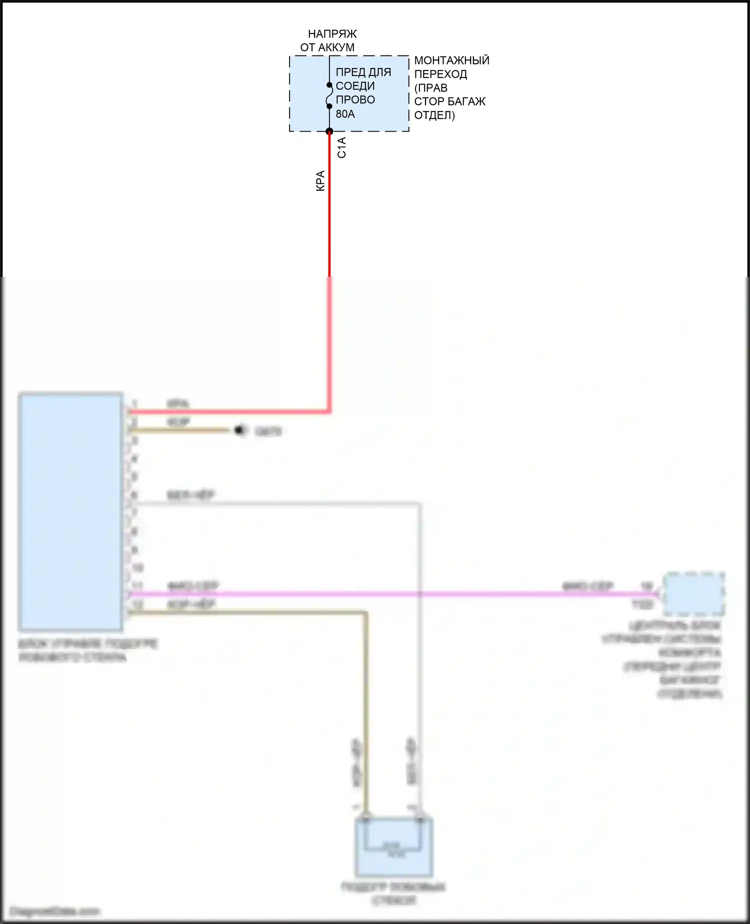 S7 Audi 4K (2019-2024): Электросхема обогреваемого лобового стекла 