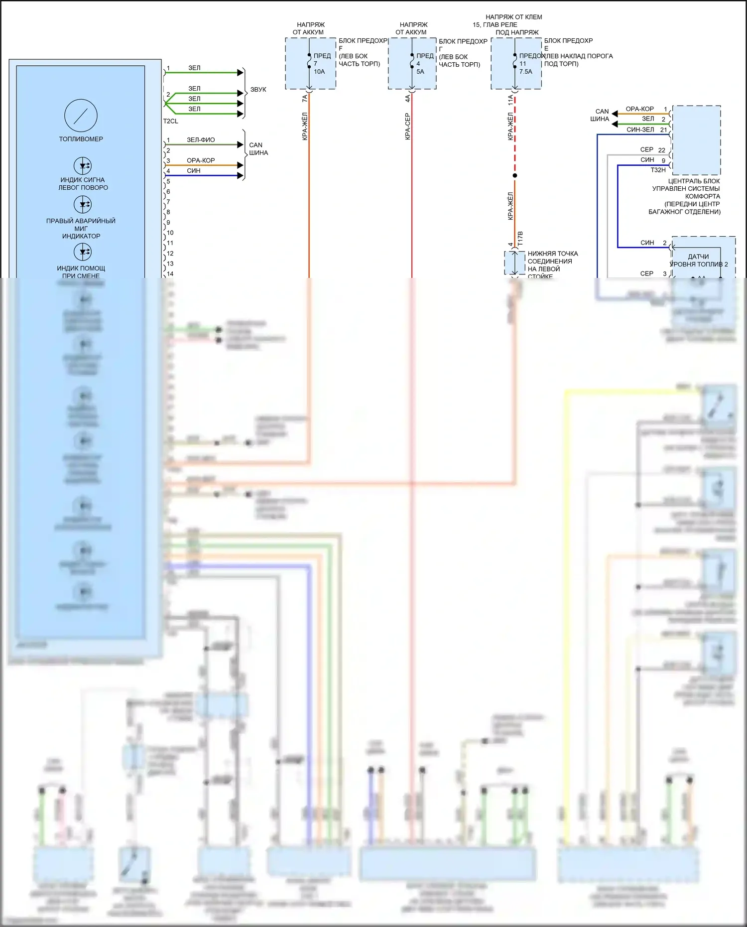 S7 Audi 4K (2019-2024): Электросхема приборной панели 