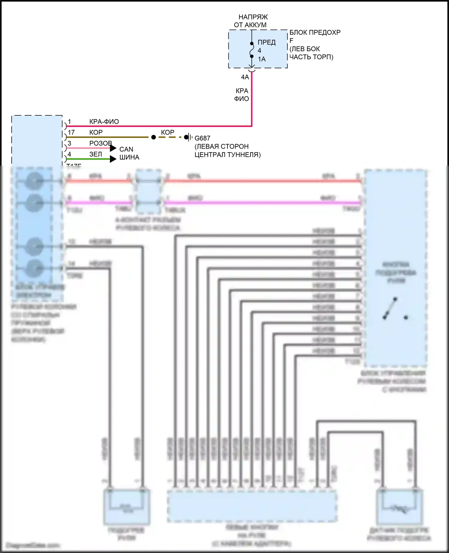 S7 Audi 4K (2019-2024): Электросхема рулевого колеса с подогревом 