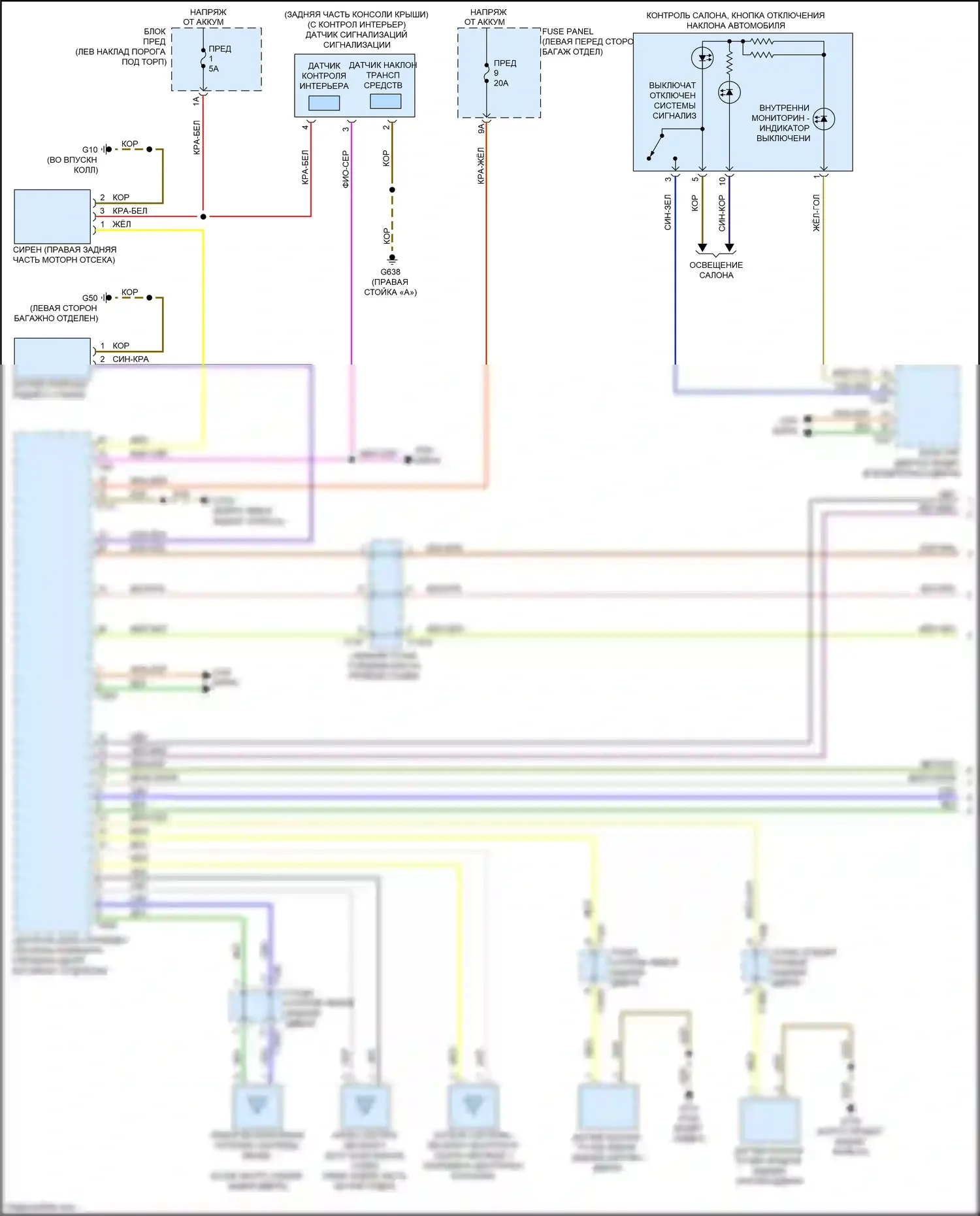 S7 Audi 4K (2019-2024): Электросхема системы бесключевого доступа (1 из 2) 