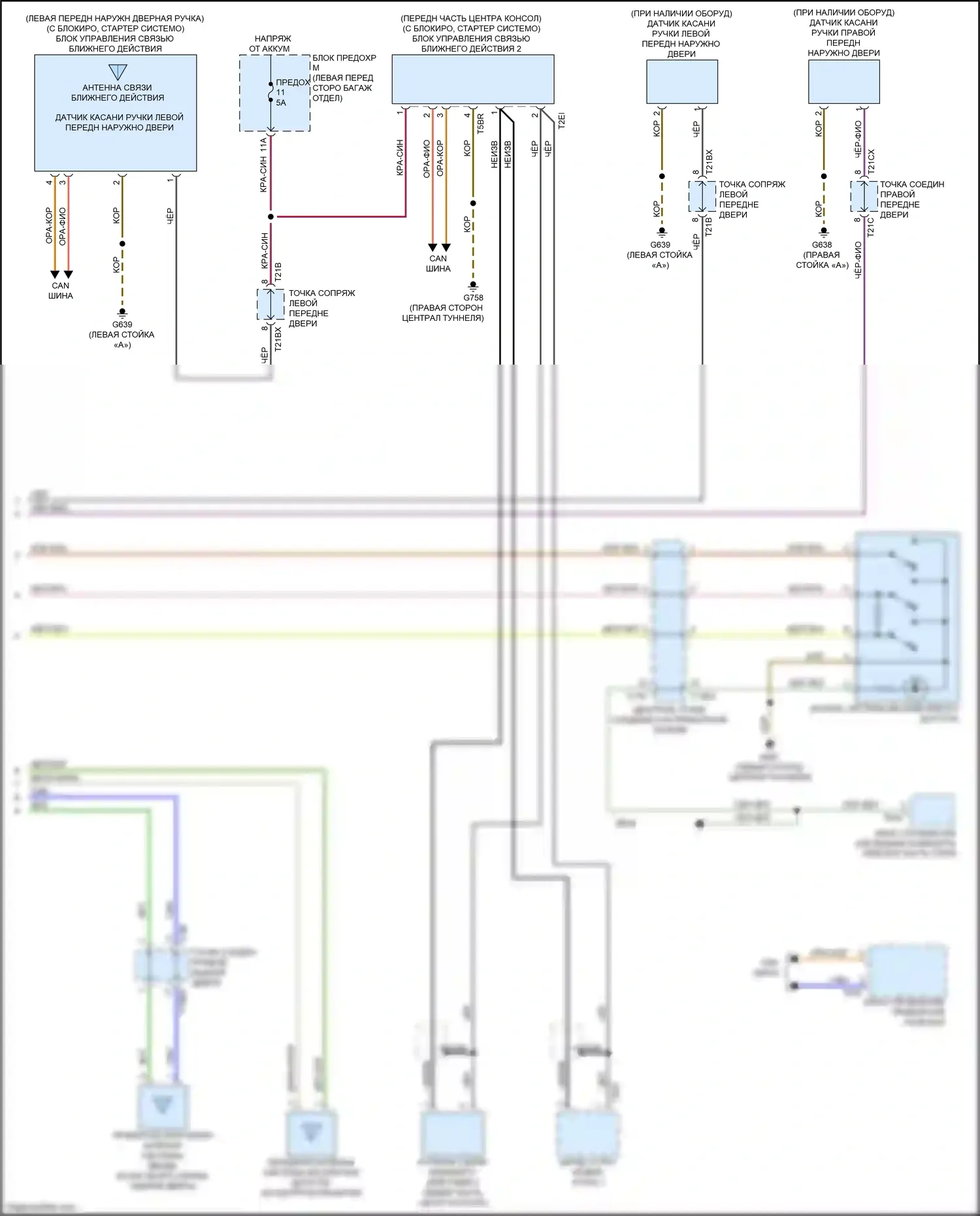 S7 Audi 4K (2019-2024): Электросхема системы бесключевого доступа (2 из 2) 