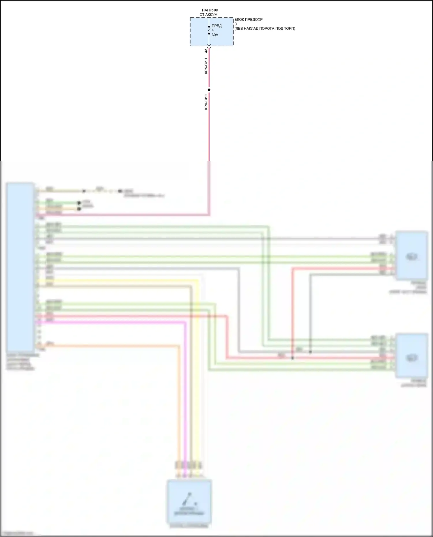 S7 Audi 4K (2019-2024): Электросхема складной крыши/люка 