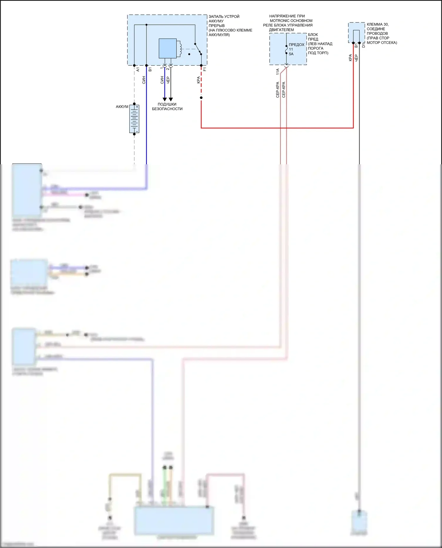 S7 Audi 4K (2019-2024): Электросхема генератора 