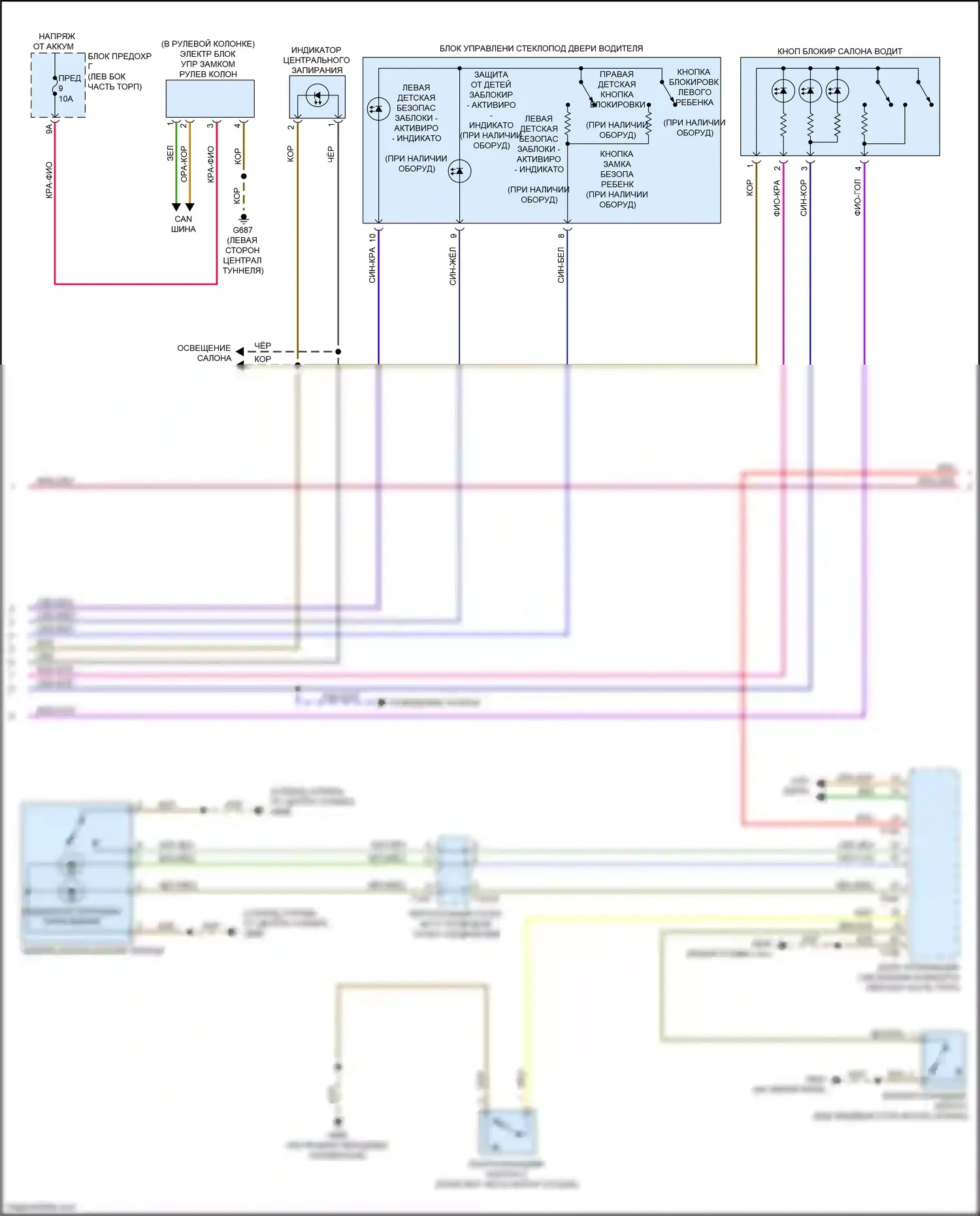 S7 Audi 4K (2019-2024): Электросхема центрального замка (2 из 5) 