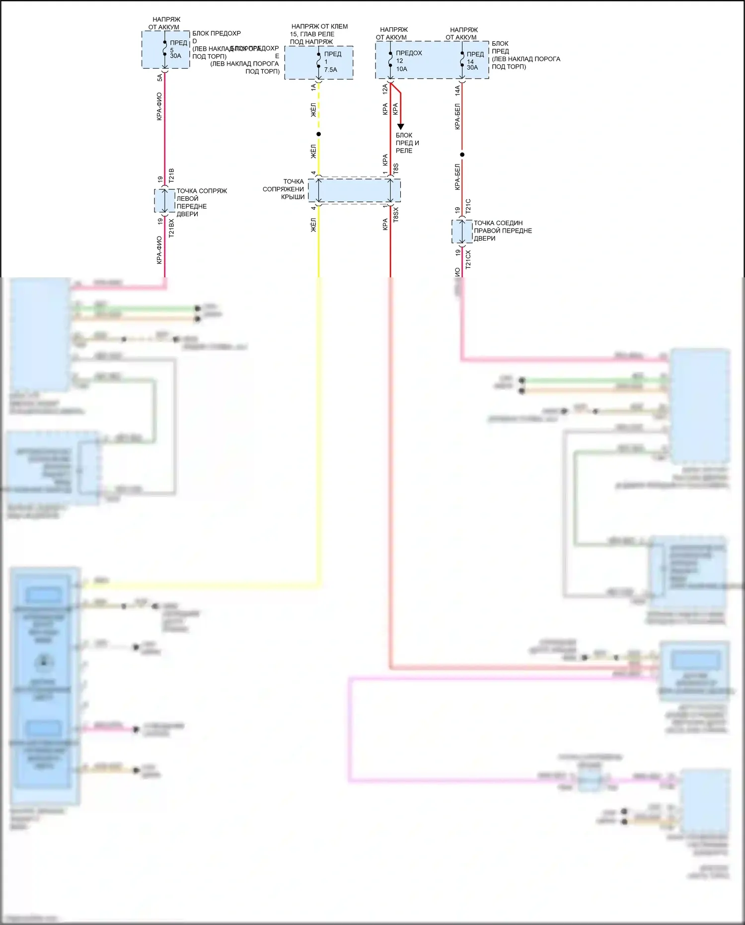 S7 Audi 4K (2019-2024): Электросхема автоматического дневного/ночного зеркала 