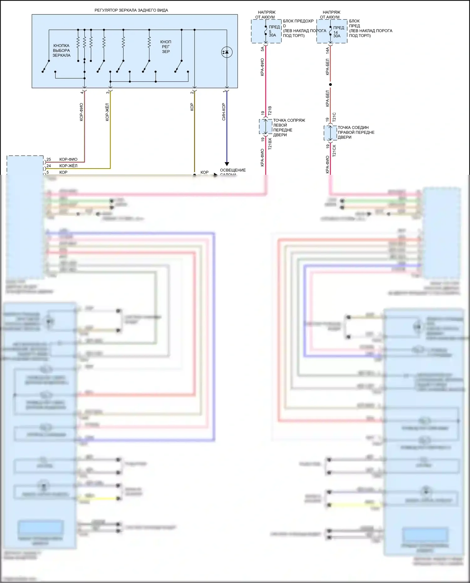 S7 Audi 4K (2019-2024): Электросхема управления зеркалами заднего вида 