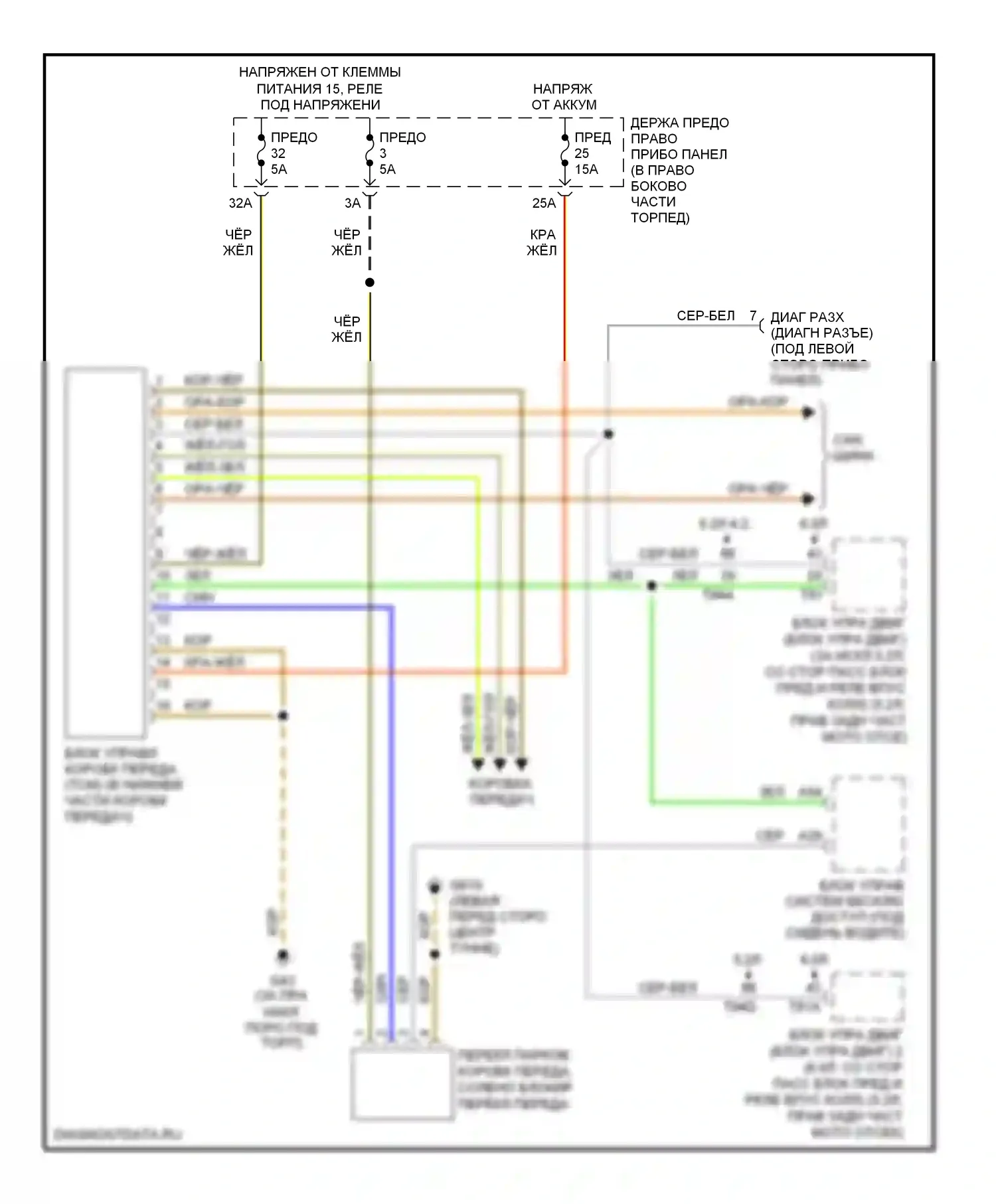 S8 Audi D3 рестайлинг (2007-2011): Электросхема блокировки селектора 